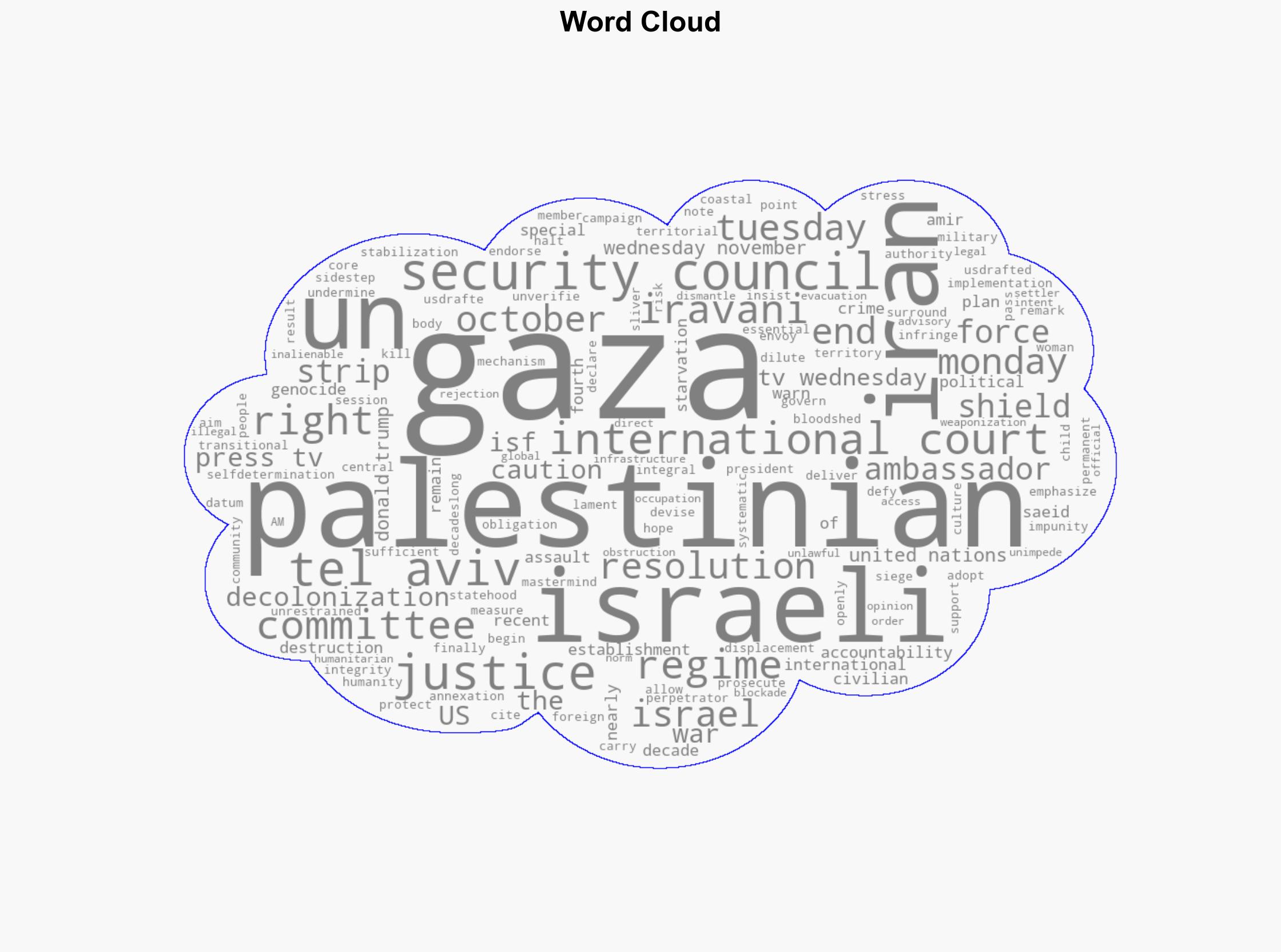 Iran US-drafted resolution on Gaza must not be used to shield Israel - Globalsecurity.org - Image 1