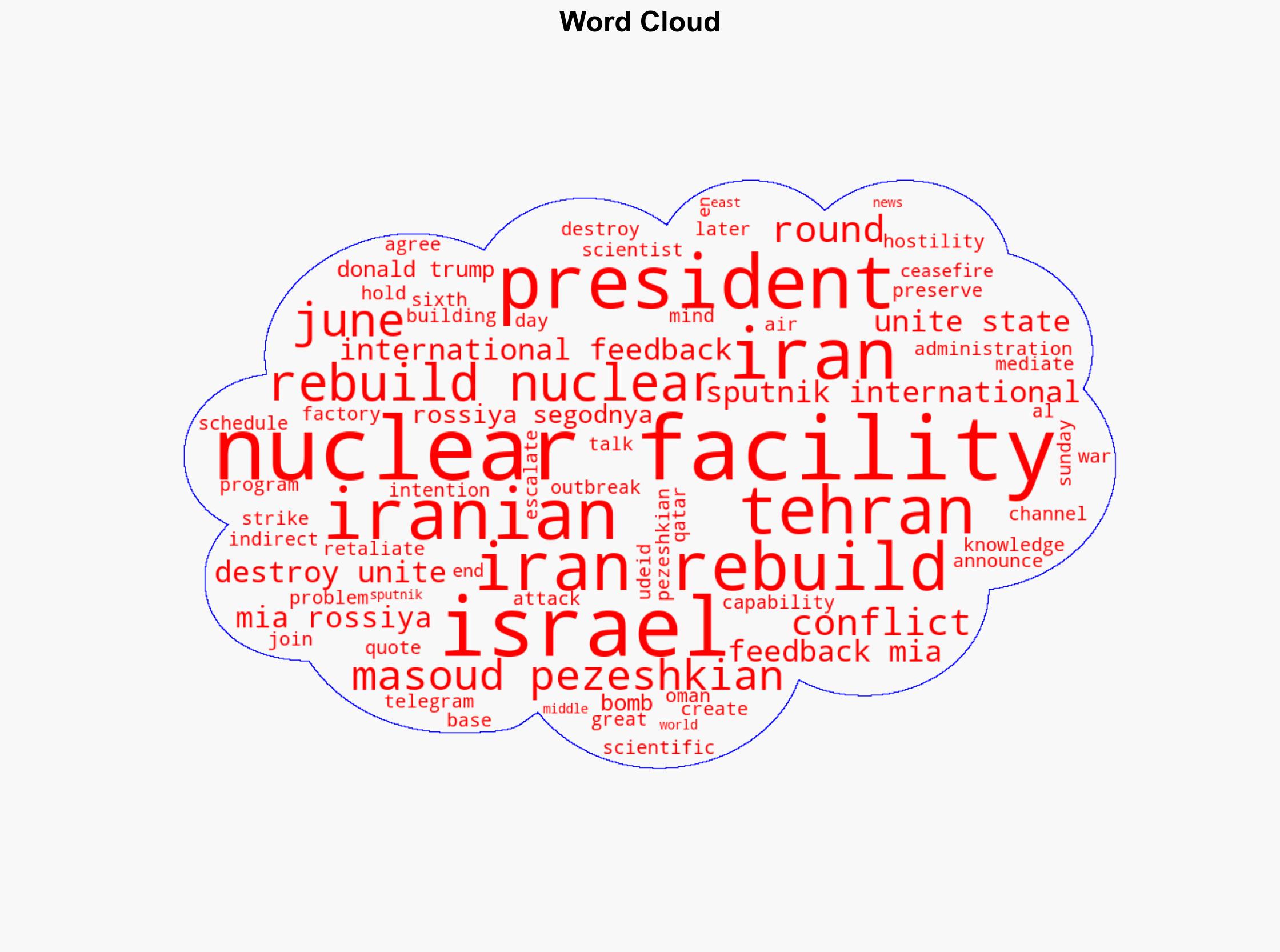 Iran Will Rebuild Nuclear Facilities Bombed by US Israel - President - Sputnikglobe.com - Image 1