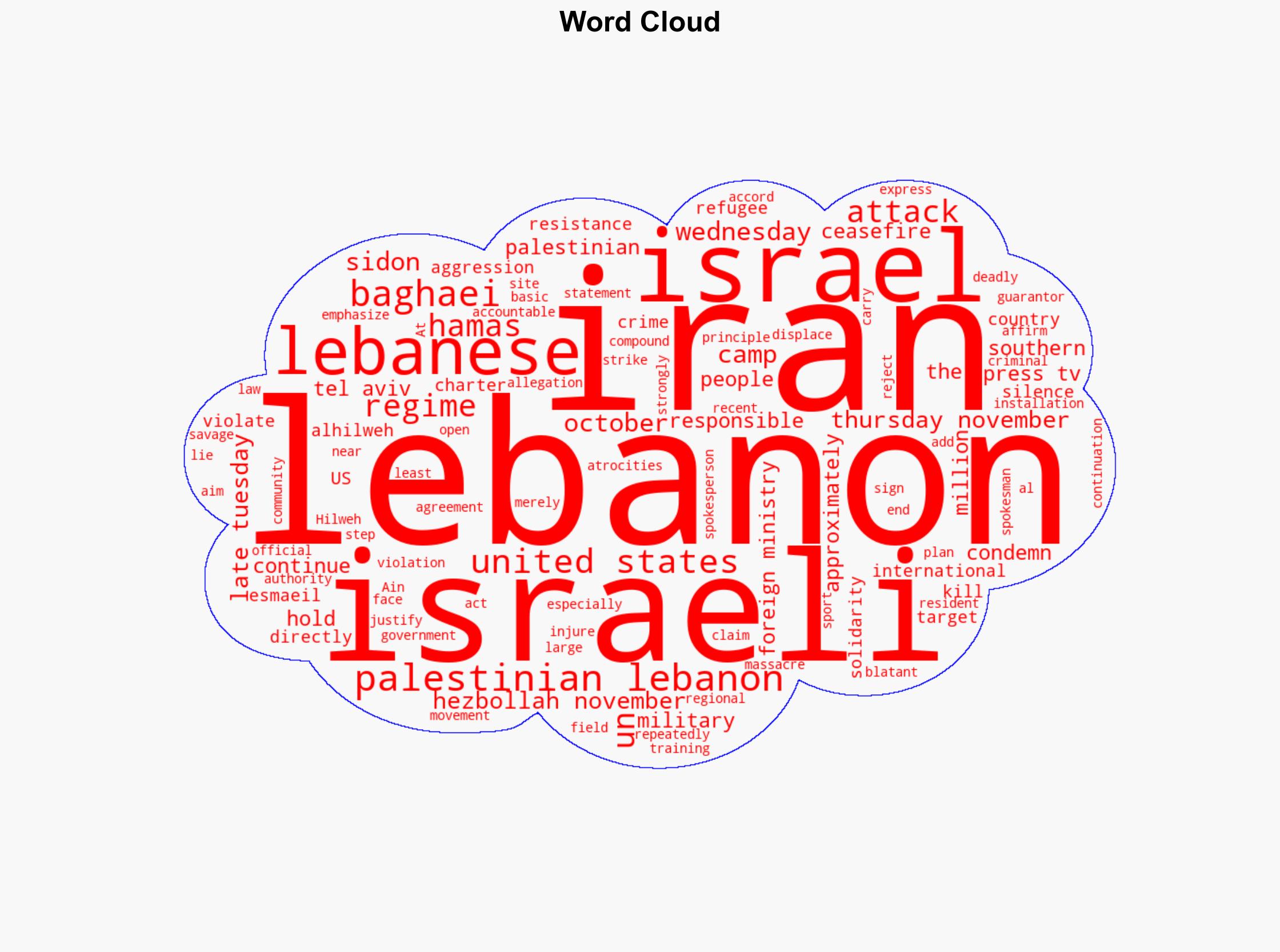 Iran condemns Israeli attack on Palestinian refugee camp in Lebanon holds US responsible - Image 1