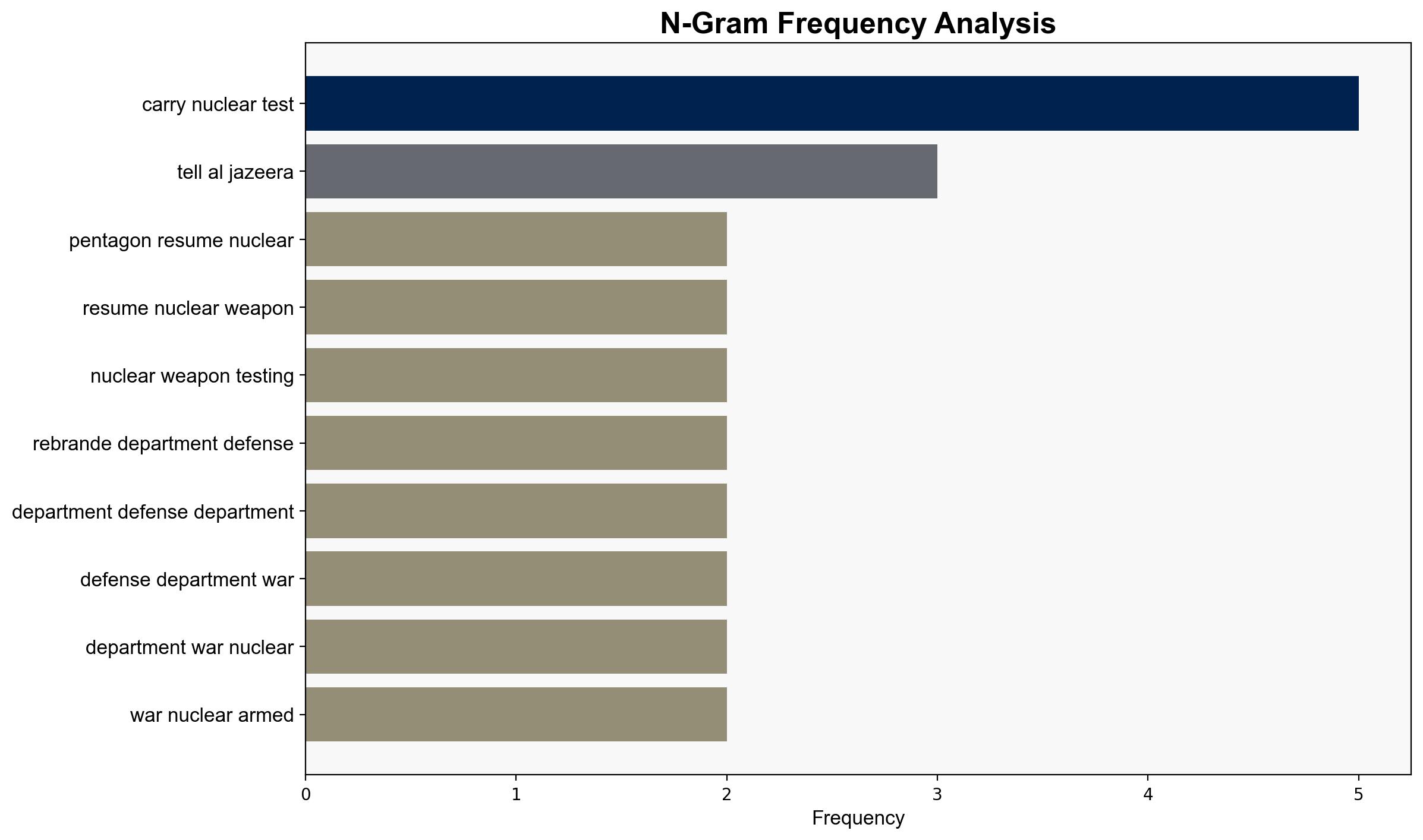 Iran condemns Trumps call to resume US nuclear testing - Al Jazeera English - Image 4