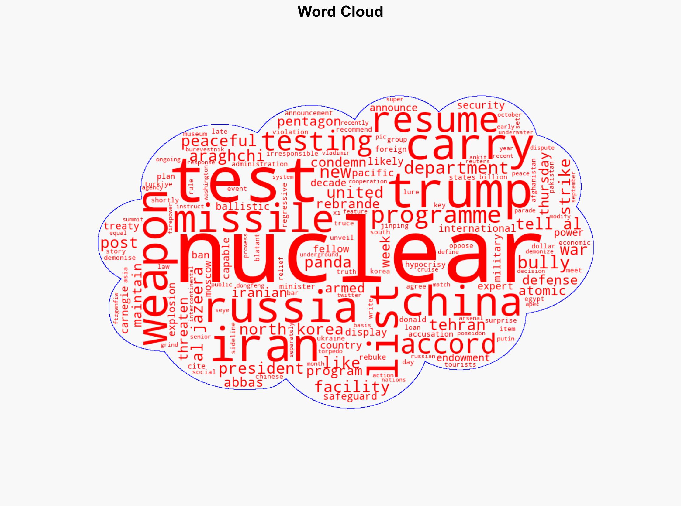 Iran condemns Trumps call to resume US nuclear testing - Al Jazeera English - Image 1