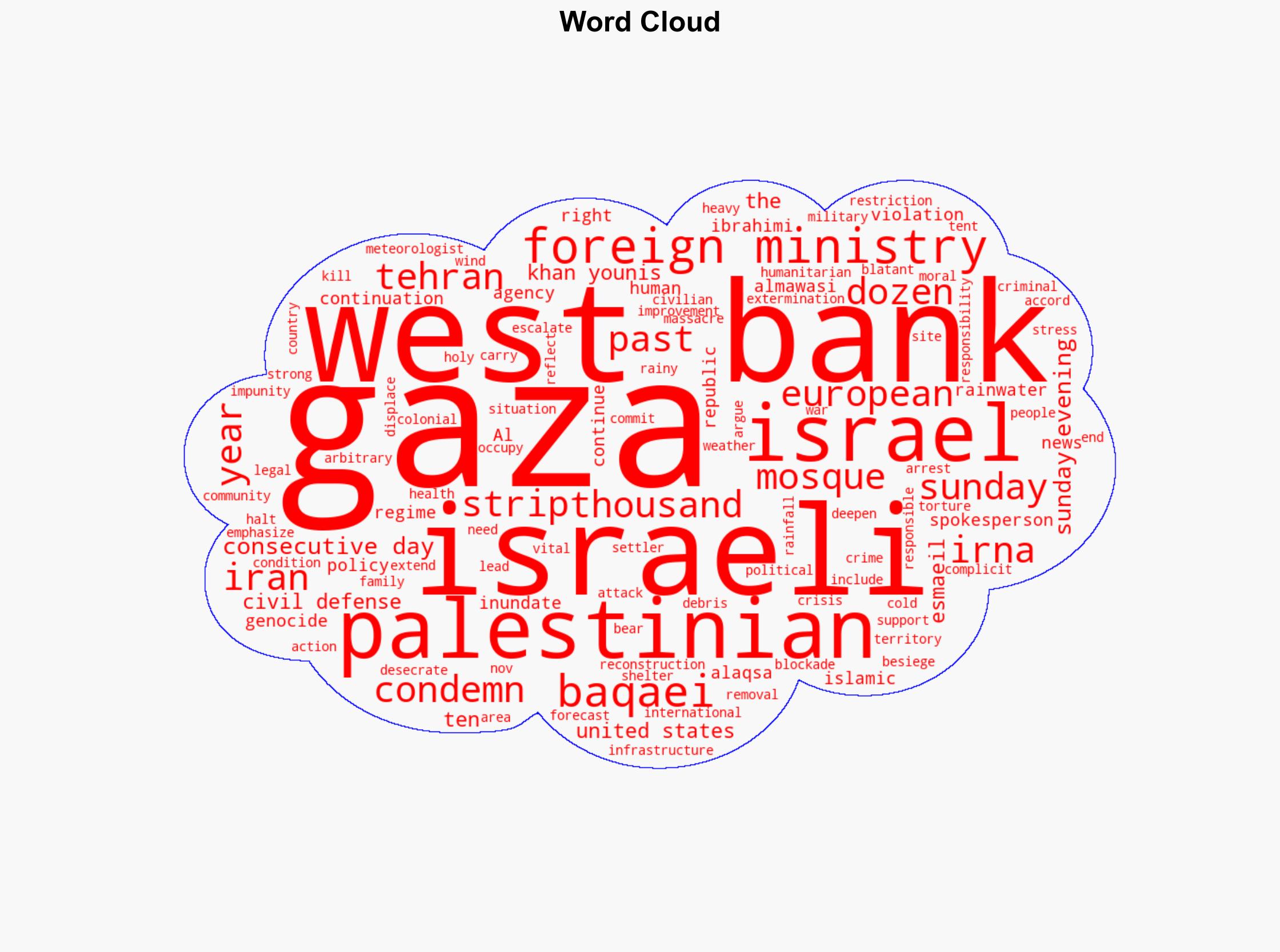 Iran condemns continued Israeli human rights violations in Gaza and West Bank - Globalsecurity.org - Image 1
