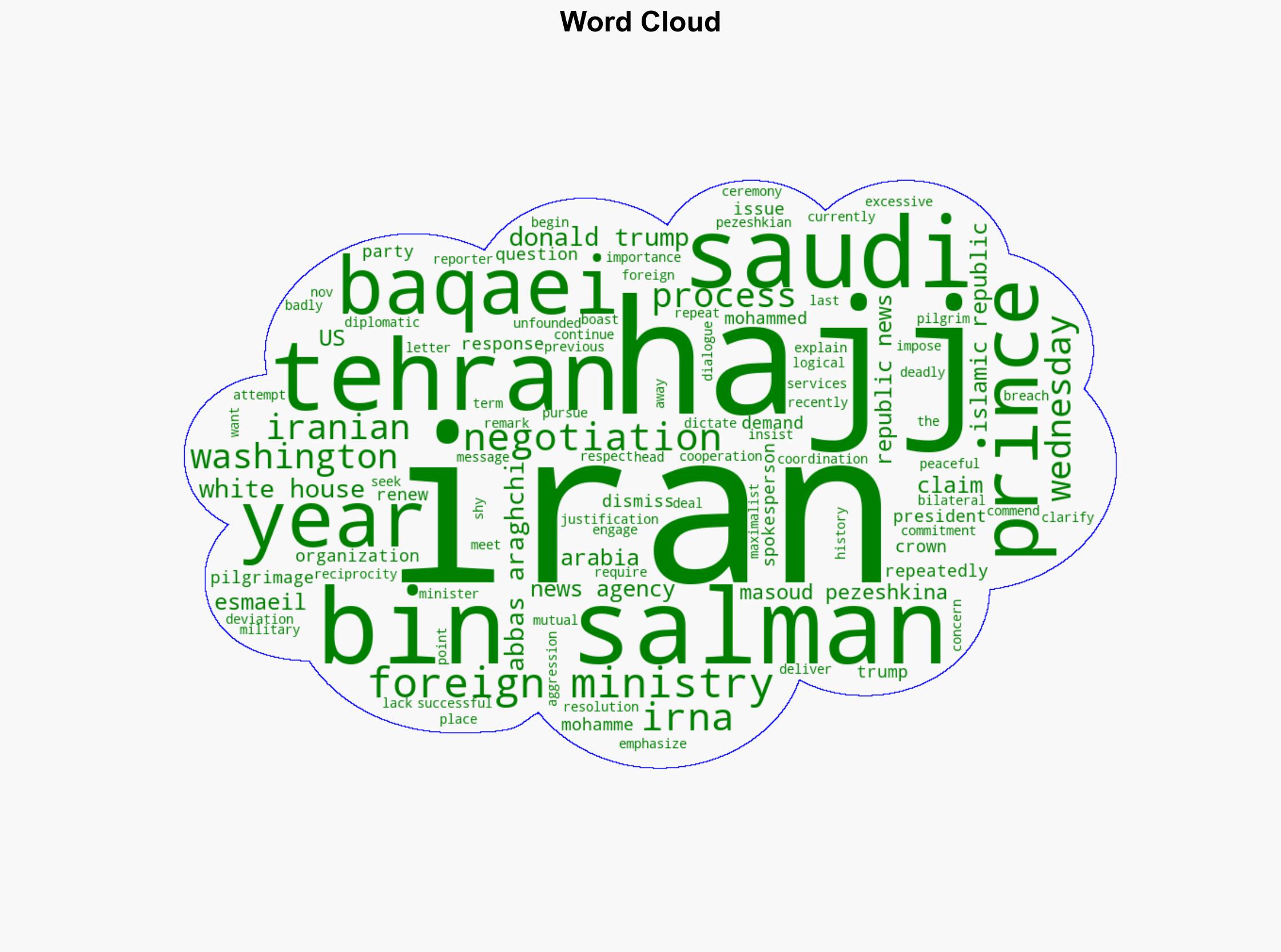 Iran dismisses Trump's claim about renewed negotiation process - Globalsecurity.org - Image 1