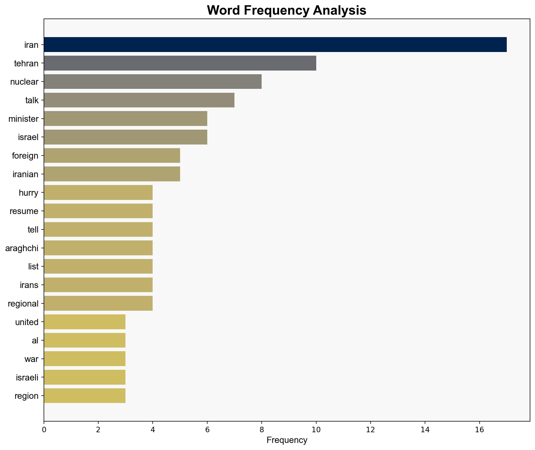 Iran not in hurry to resume nuclear talks with US - Al Jazeera English - Image 3