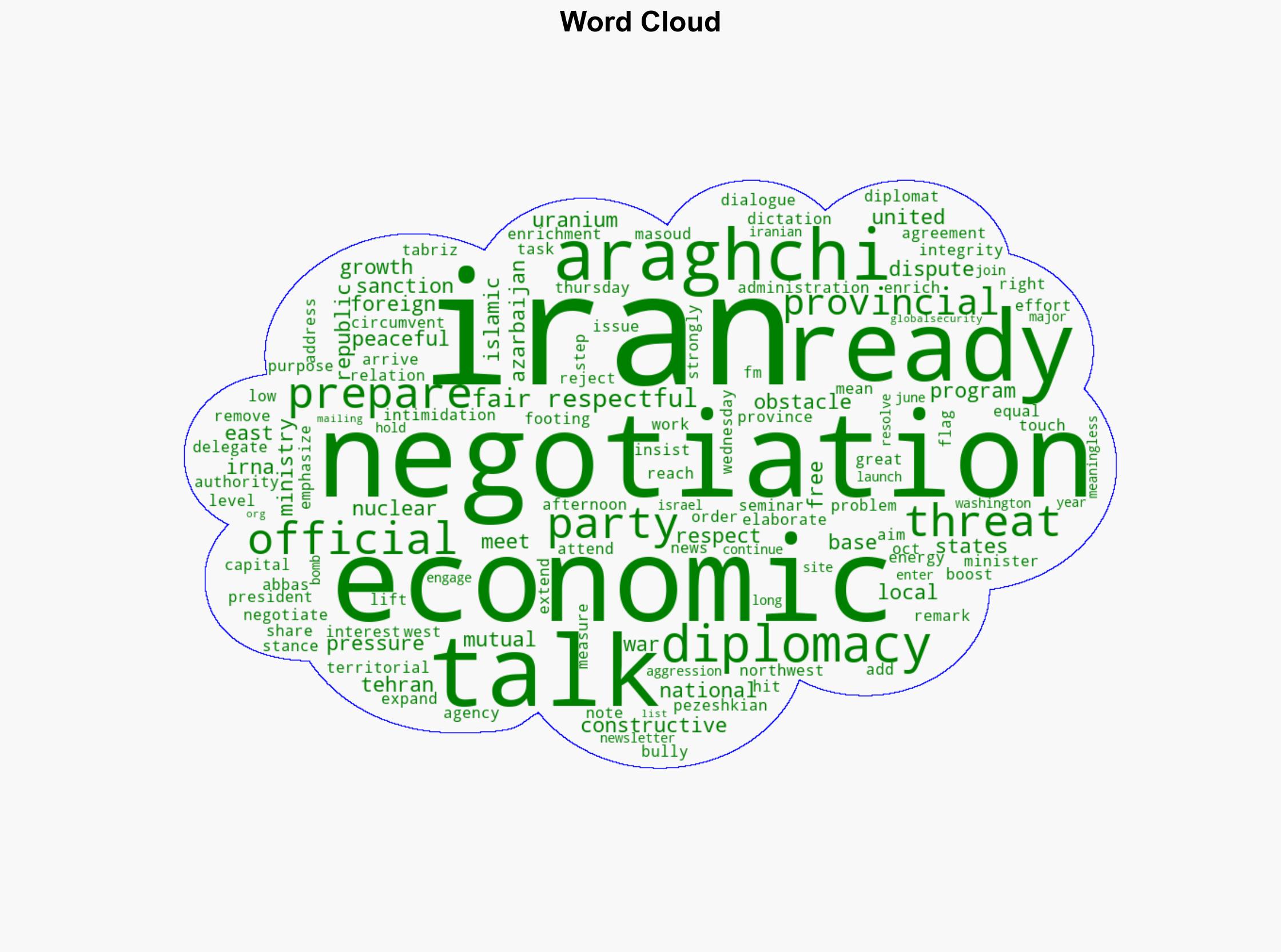 Iran ready for fair and respectful talks if other parties are prepared too FM Araghchi - Globalsecurity.org - Image 1