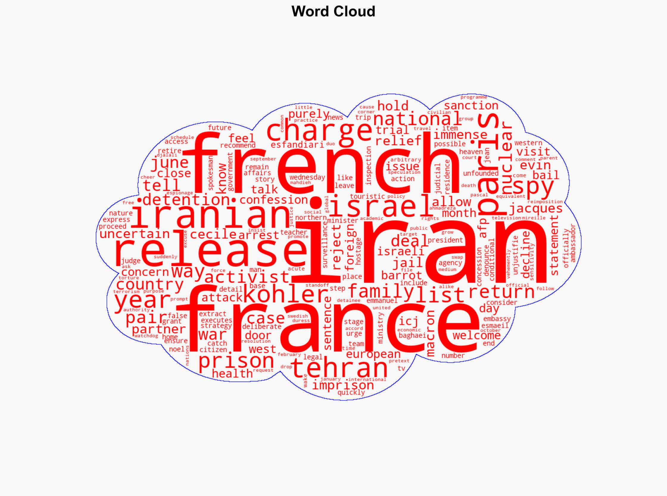 Iran releases two French nationals imprisoned for three years - Al Jazeera English - Image 1