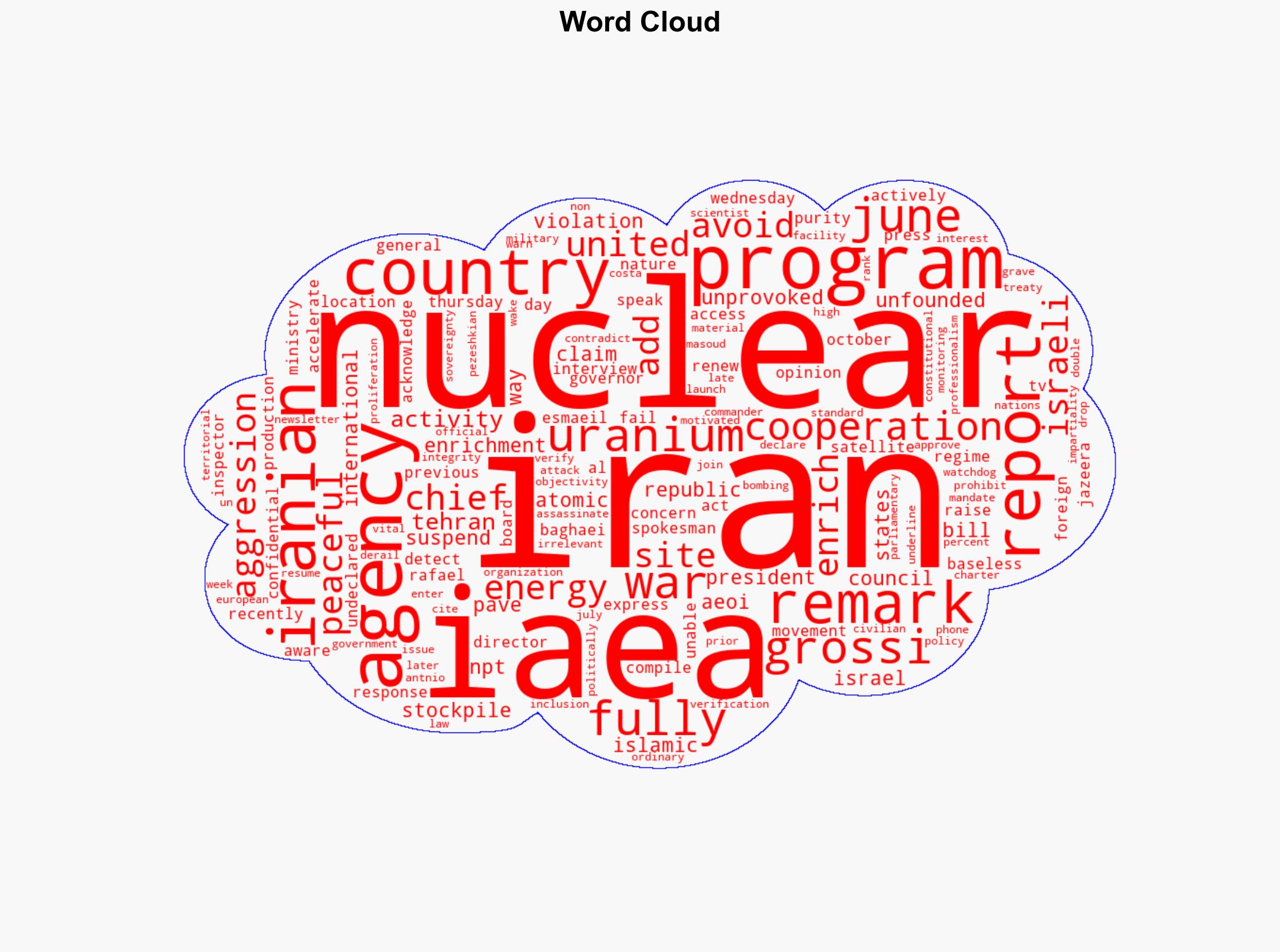 Iran says IAEA chief must avoid 'unfounded remarks' on peaceful nuclear program - Globalsecurity.org - Image 1