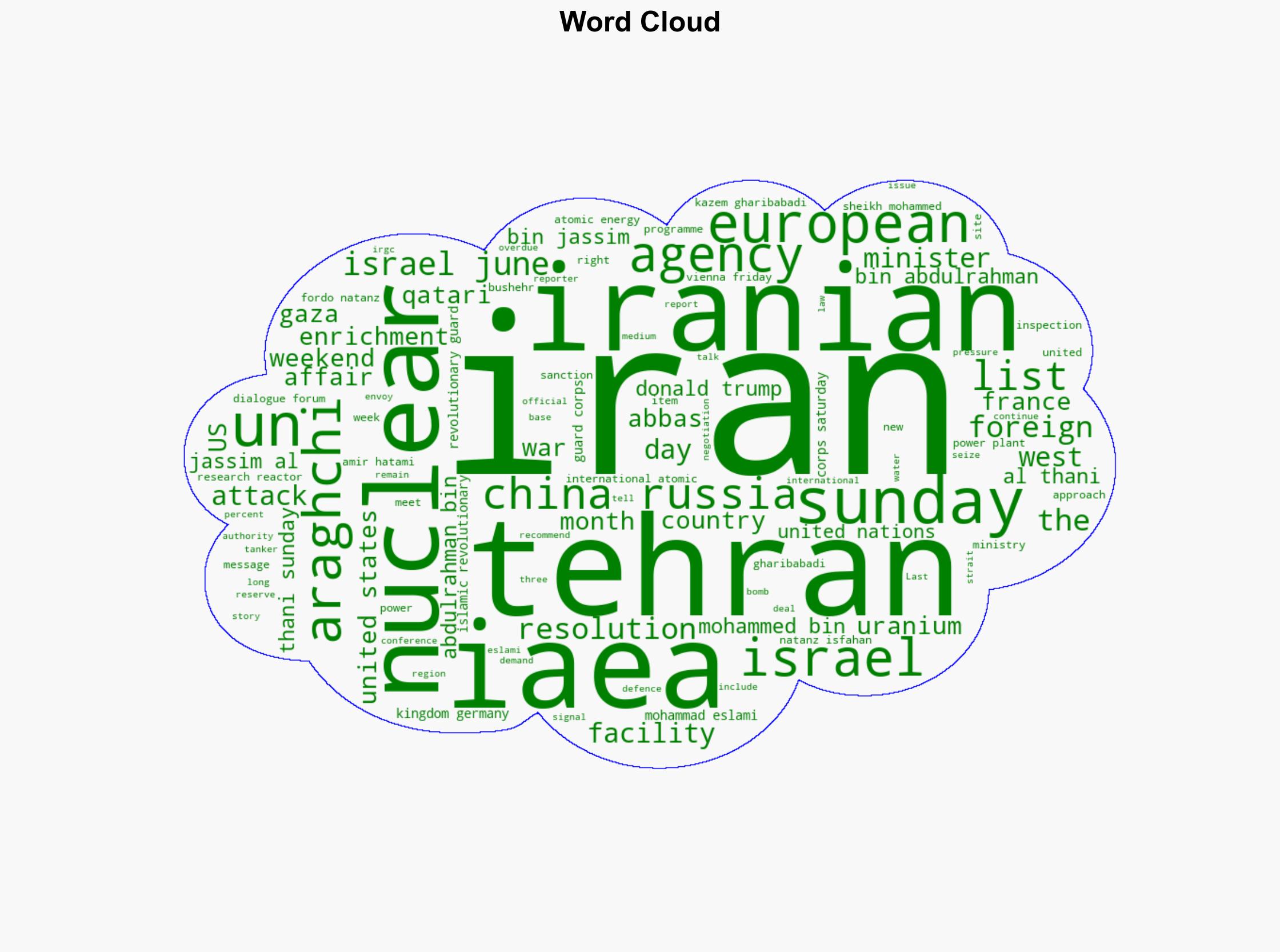 Iran says no prospect of talks as West builds pressure over nuclear issue - Al Jazeera English - Image 1