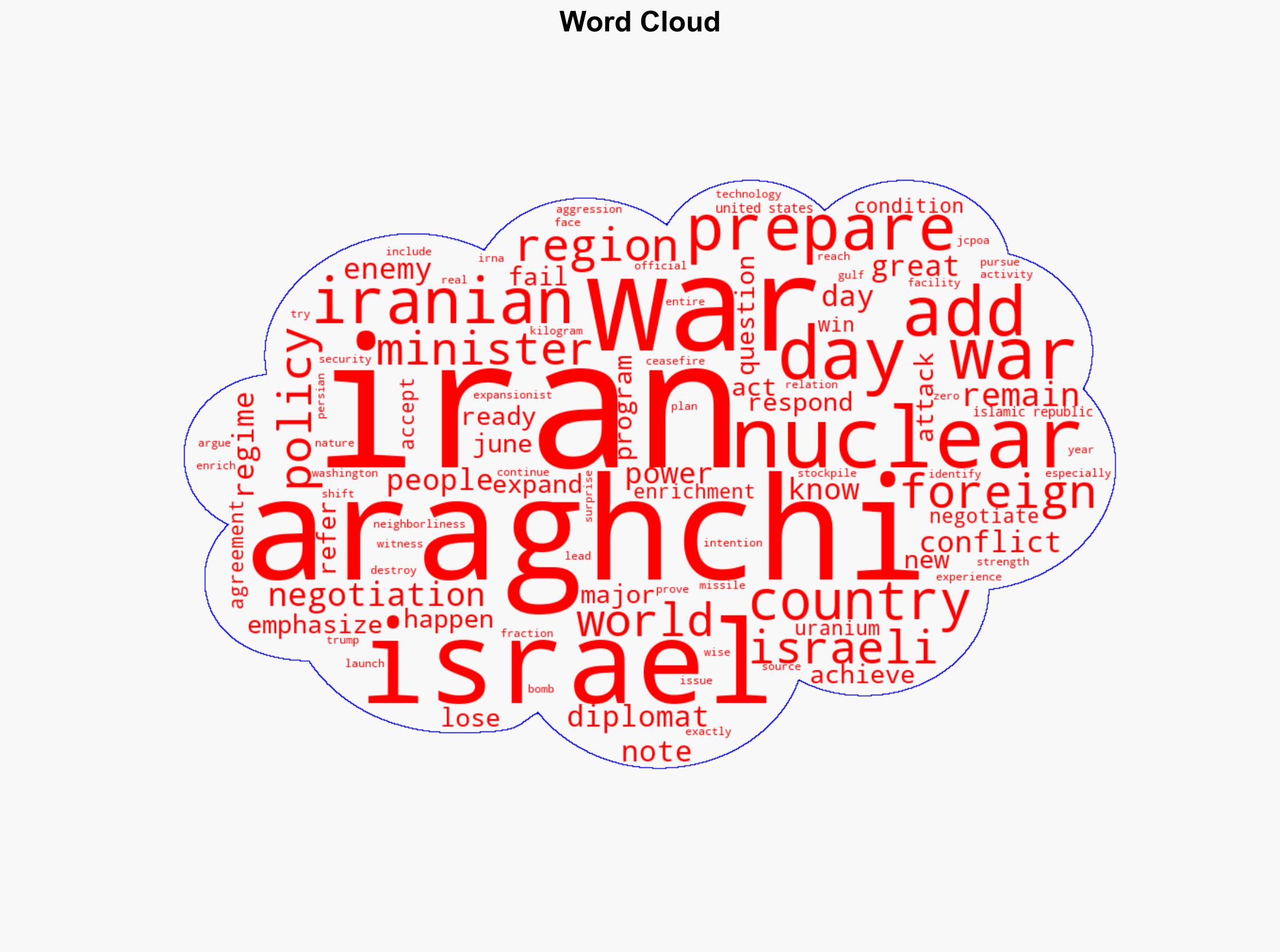 Iran showed only a fraction of its power in war with Israel now more prepared FM Araghchi - Globalsecurity.org - Image 1