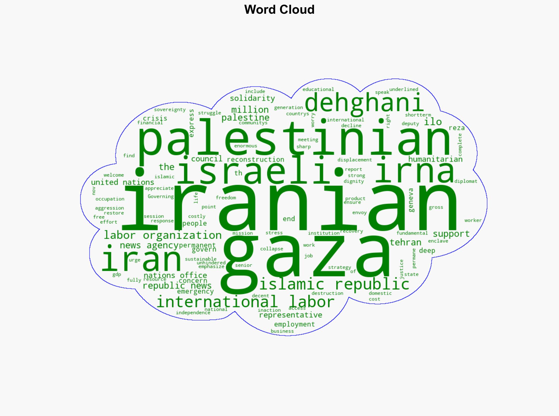 Iran stresses permanent end to Israeli aggression on Gaza - Globalsecurity.org - Image 1