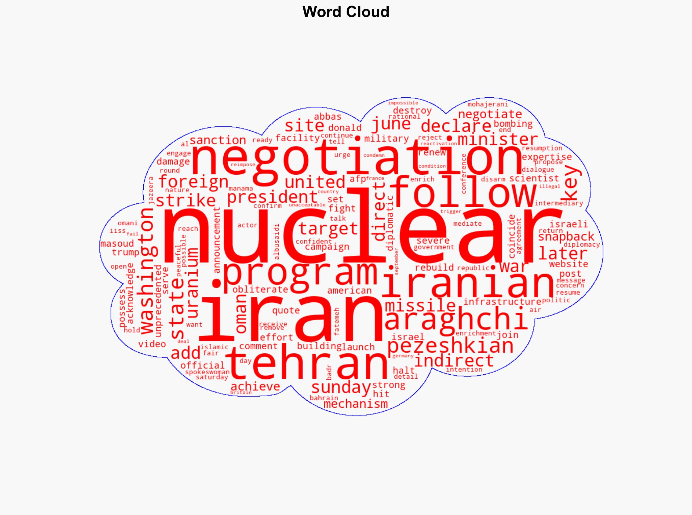 Iran vows to rebuild nuclear sites 'stronger than before' - Israelnationalnews.com - Image 1