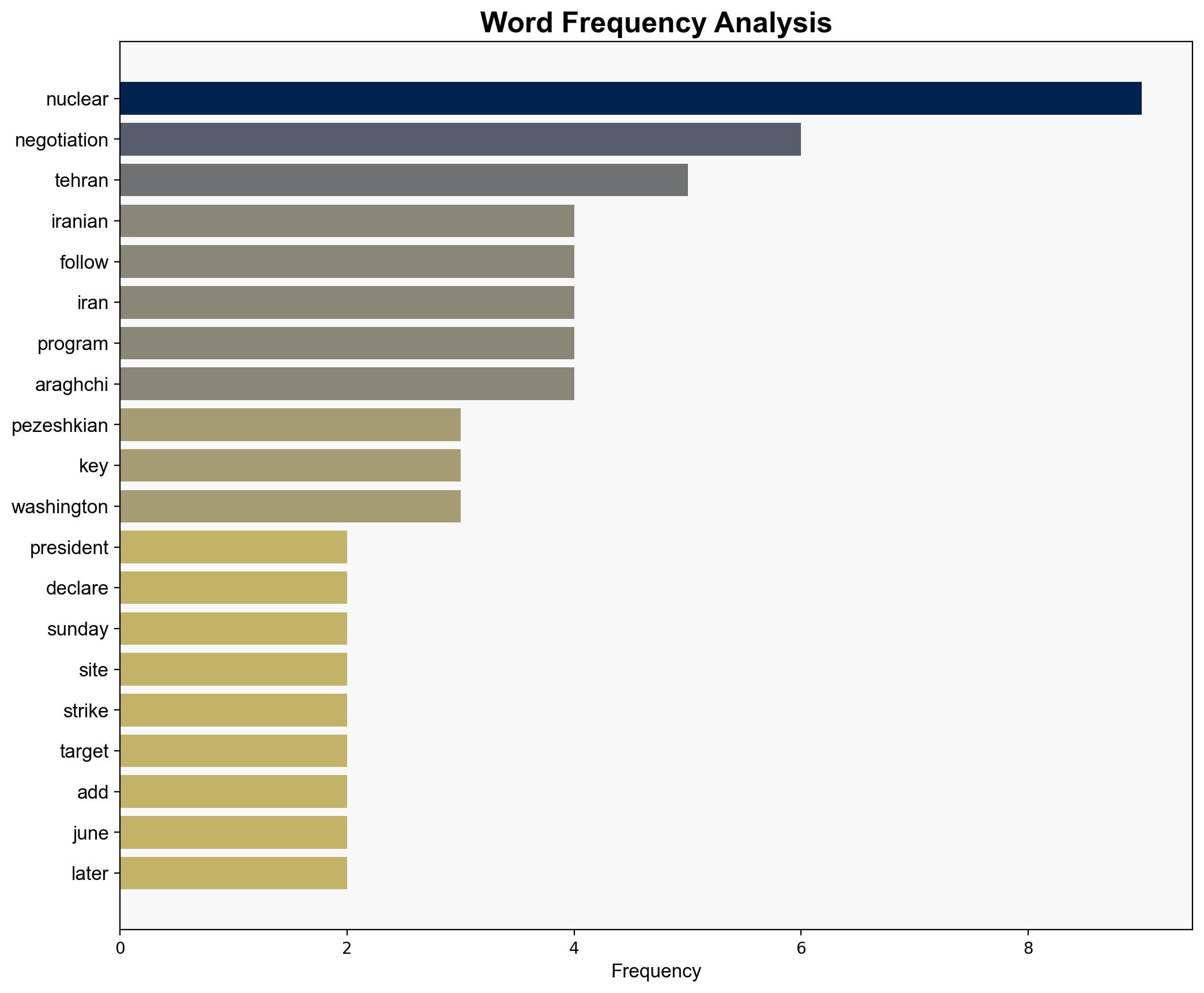 Iran vows to rebuild nuclear sites 'stronger than before' - Israelnationalnews.com - Image 3