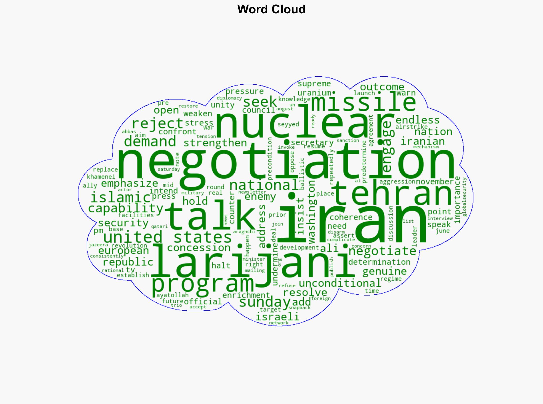 Iran will engage in 'genuine' talks rejects 'unconditional concessions' Top security official - Globalsecurity.org - Image 1