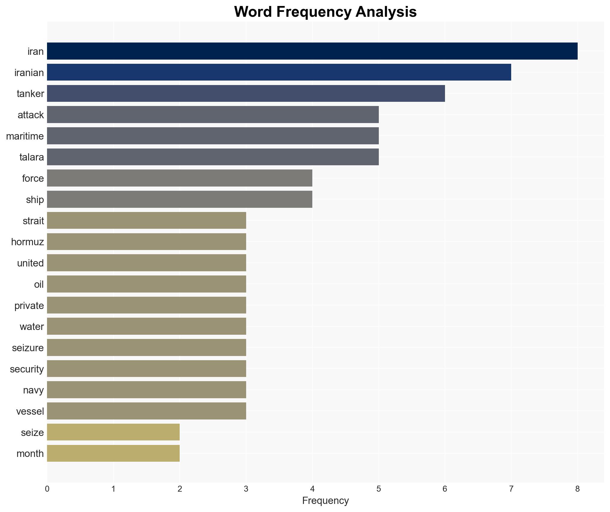 Iranian forces reportedly seize tanker in key Middle East shipping lane - CBS News - Image 3