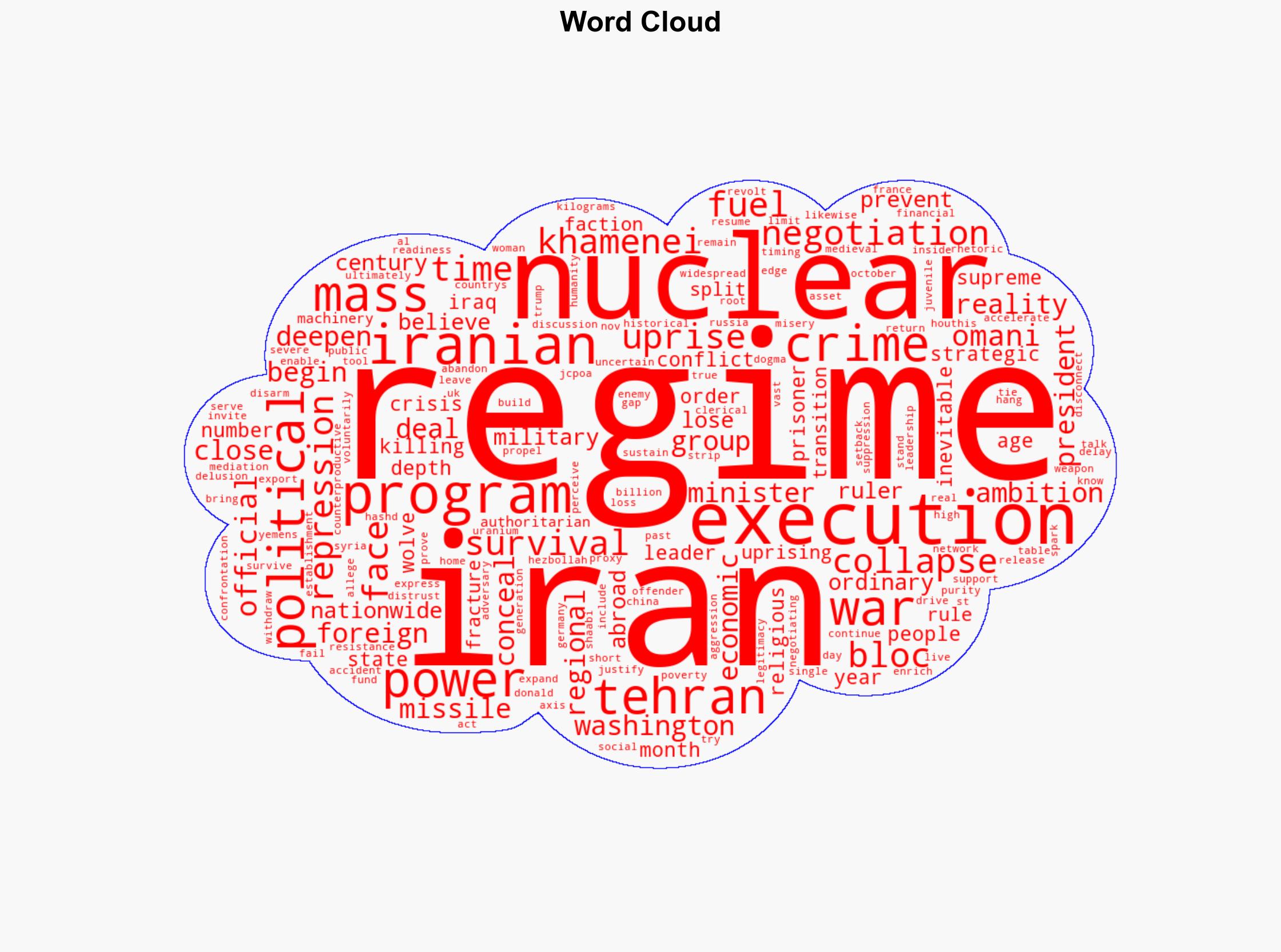 Iranian regime on brink of collapse amid internal discontent and power fractures - Wnd.com - Image 1