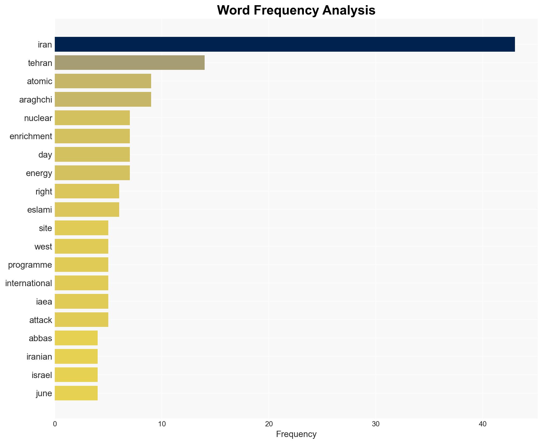 Iran's foreign minister says the nation is no longer enriching uranium at any site in the country - Independent.ie - Image 3