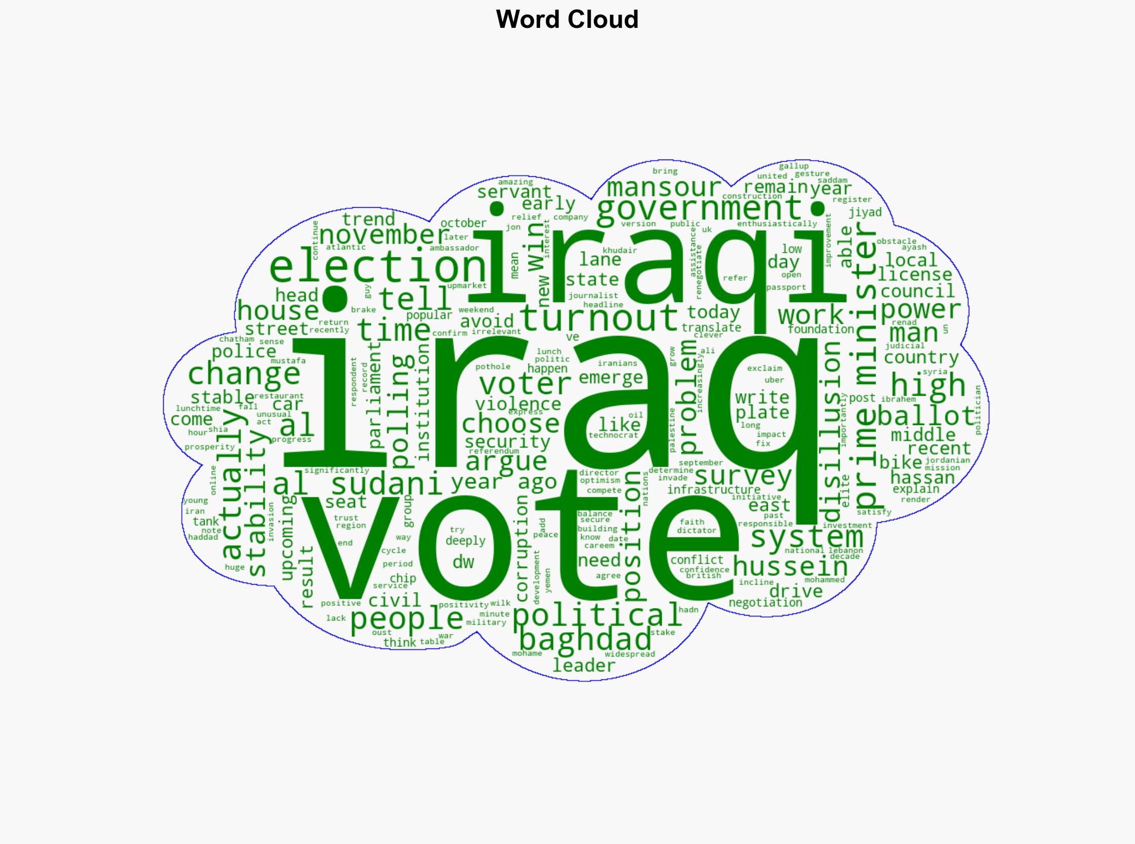 Iraq elections Will public optimism equal political change - DW (English) - Image 1