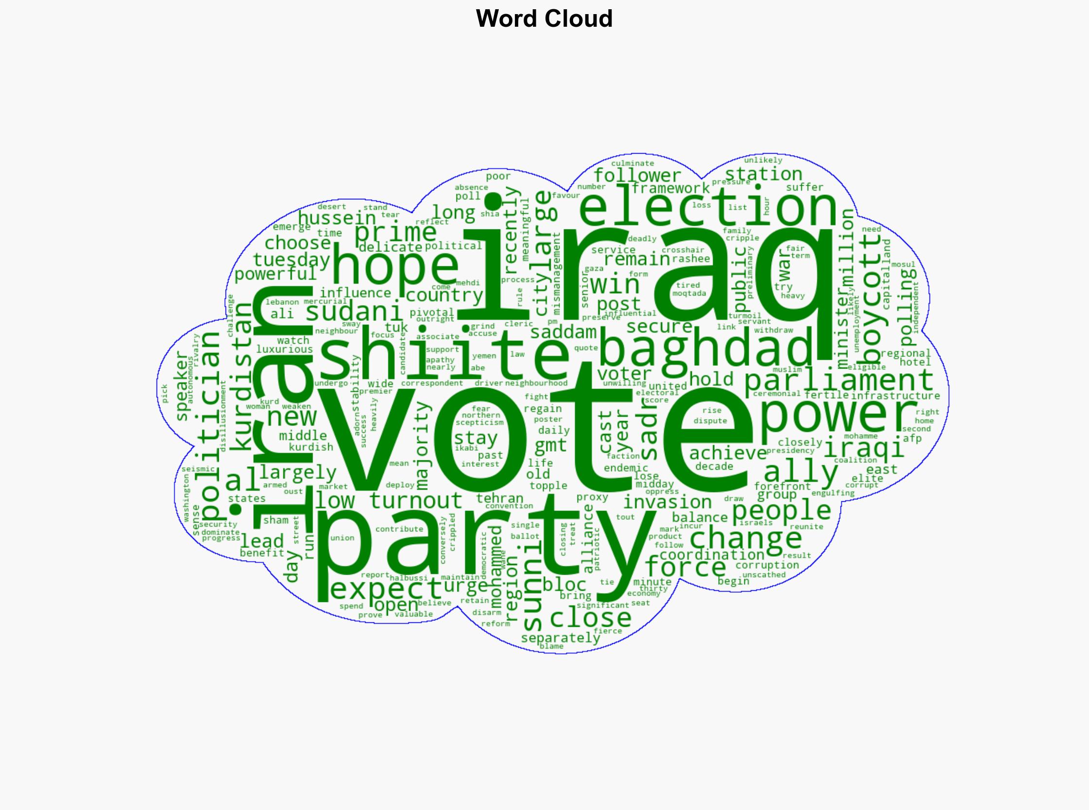 Iraqis vote in general election at a crucial regional moment - Digital Journal - Image 1