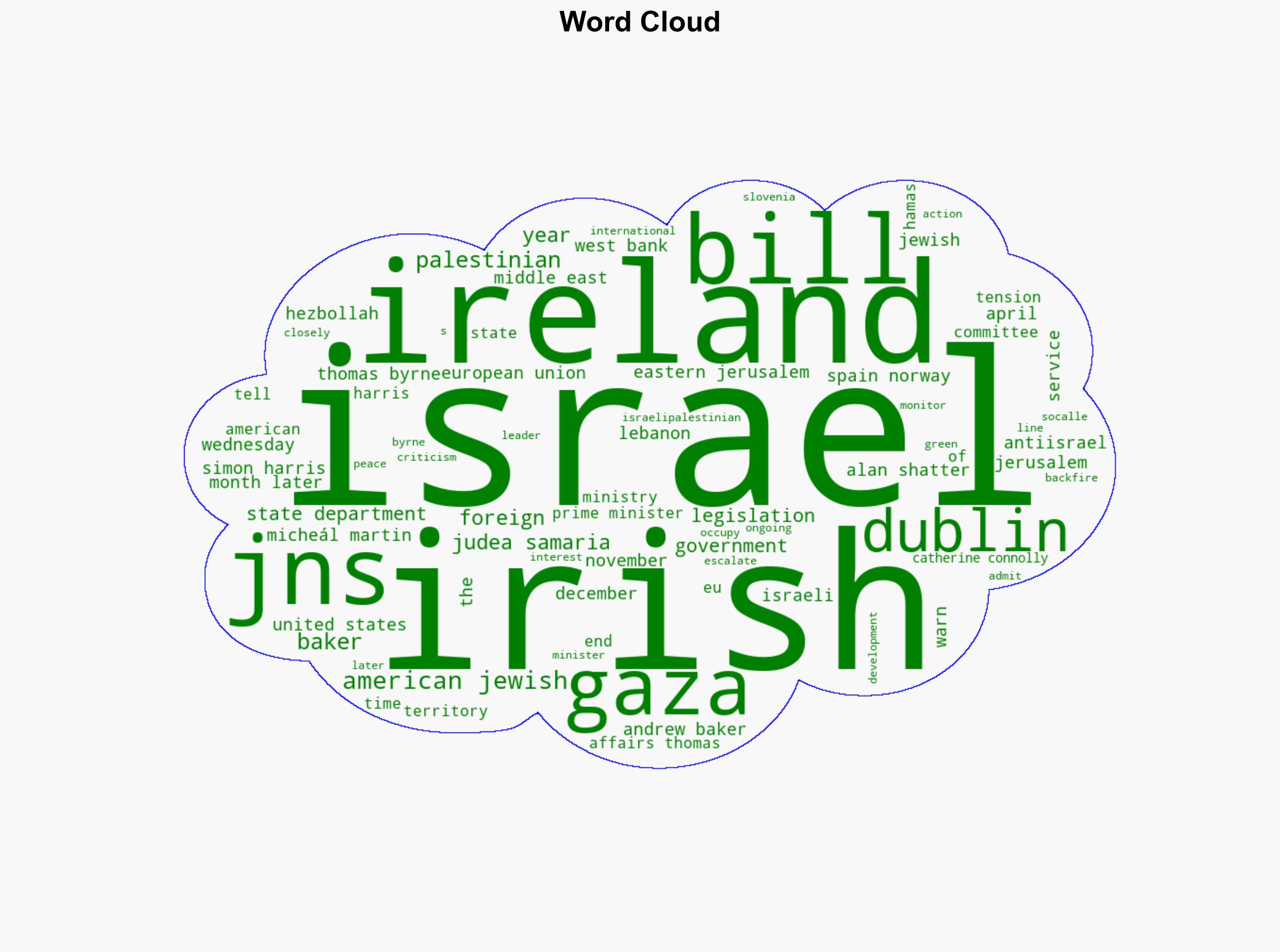 Ireland advances anti-Israel boycott bill US warns of consequences - Israelnationalnews.com - Image 1