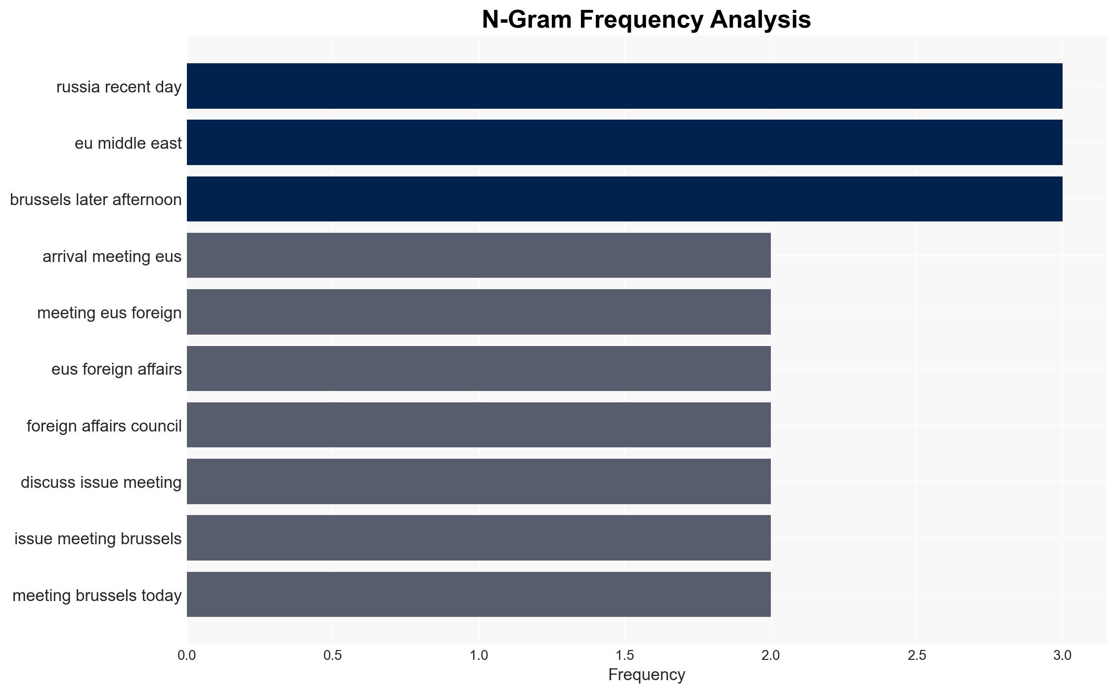 Ireland will stand resolutely with Ukraine says McEntee - RTE - Image 4