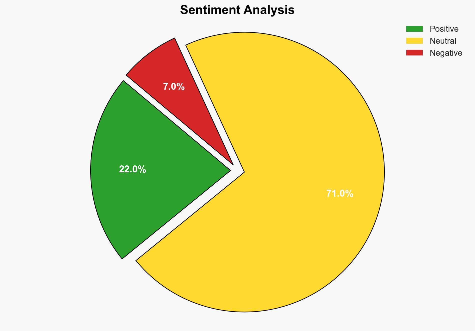 Ireland will stand resolutely with Ukraine says McEntee - RTE - Image 2