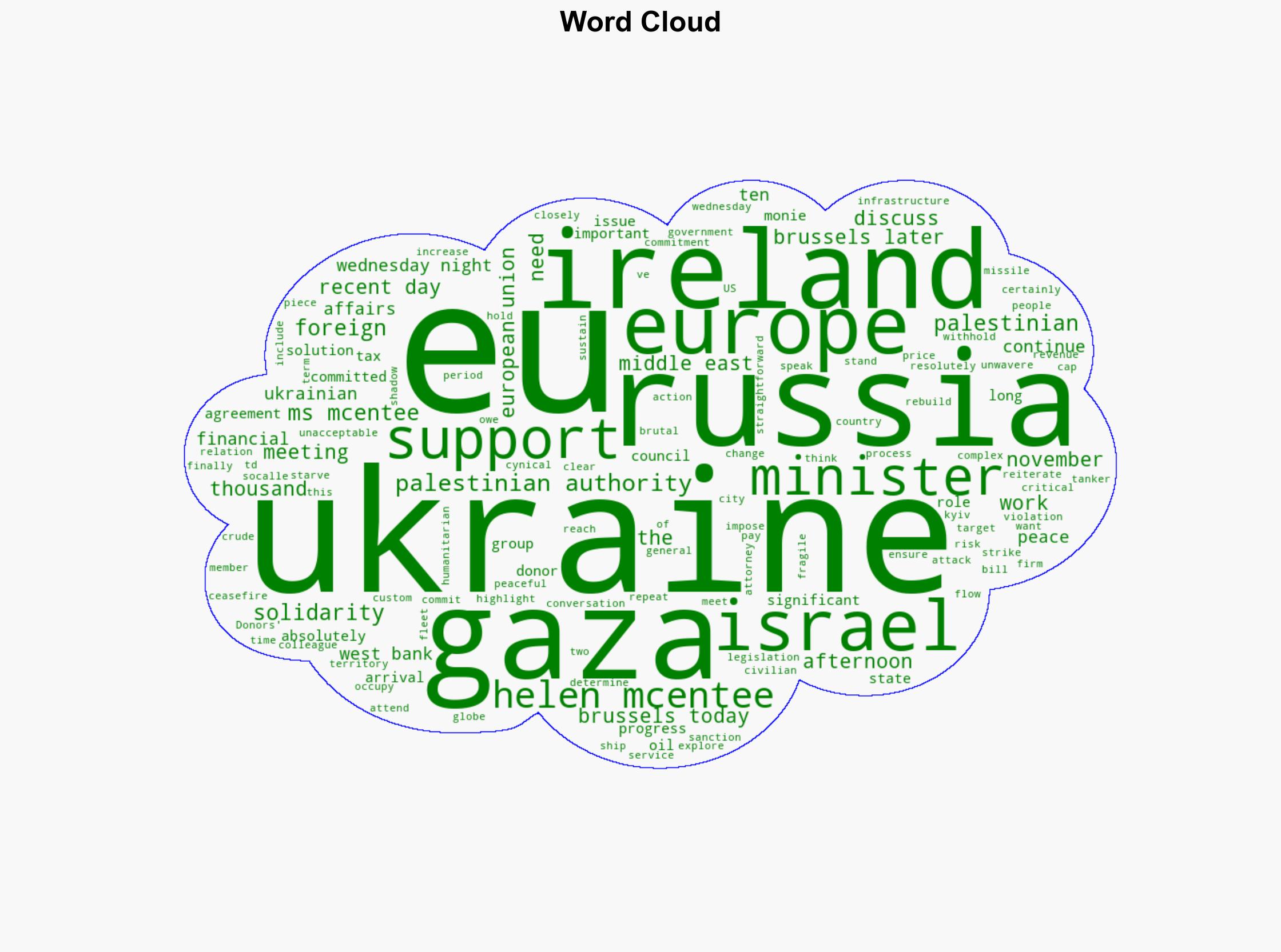 Ireland will stand resolutely with Ukraine says McEntee - RTE - Image 1