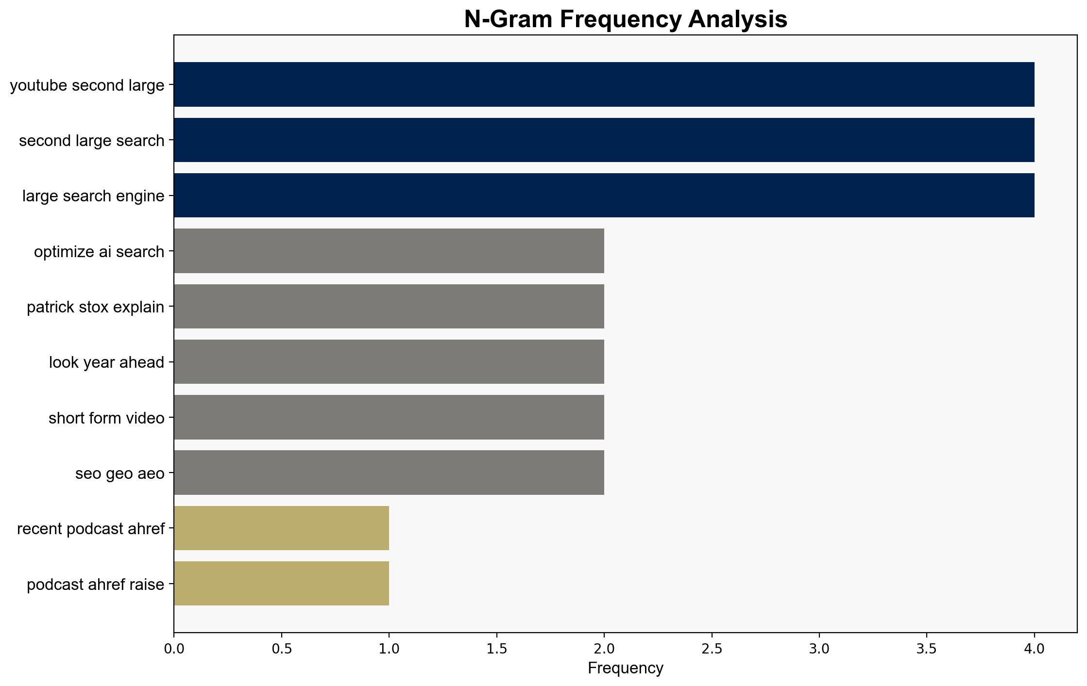 Is AI Search SEO Leaving Bigger Opportunities Behind via sejournal martinibuster - Search Engine Journal - Image 4