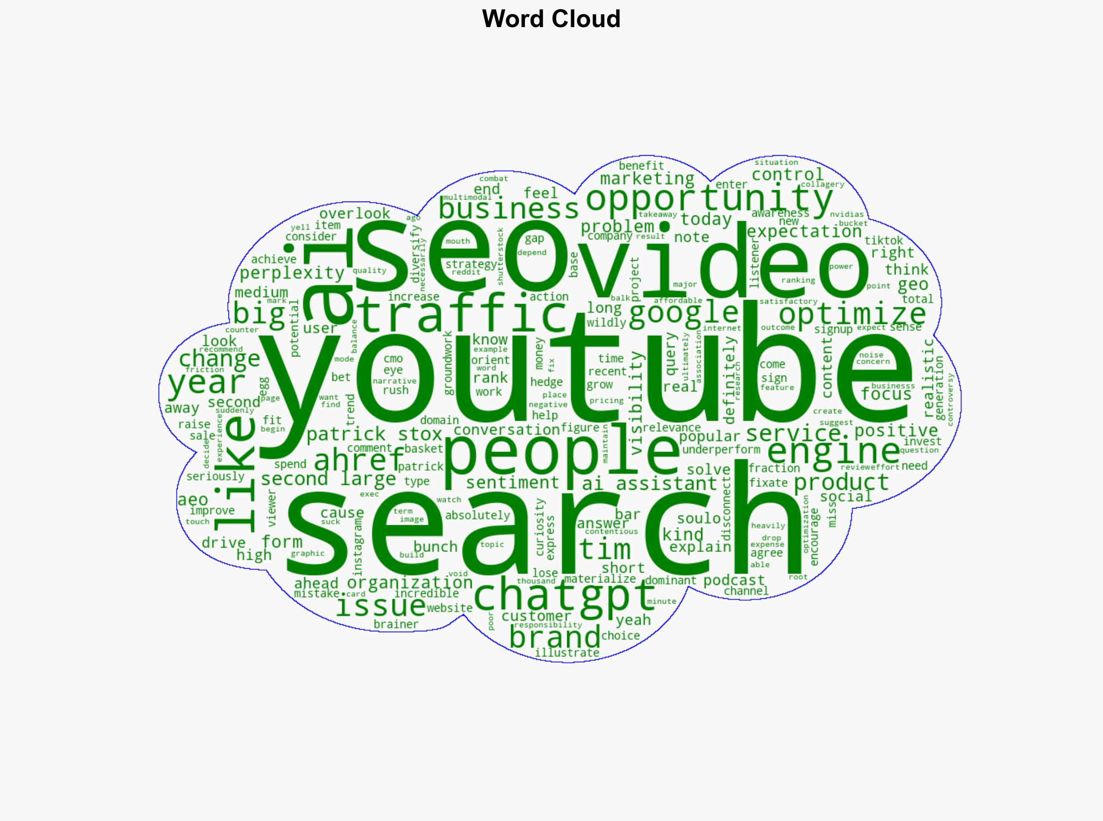 Is AI Search SEO Leaving Bigger Opportunities Behind via sejournal martinibuster - Search Engine Journal - Image 1