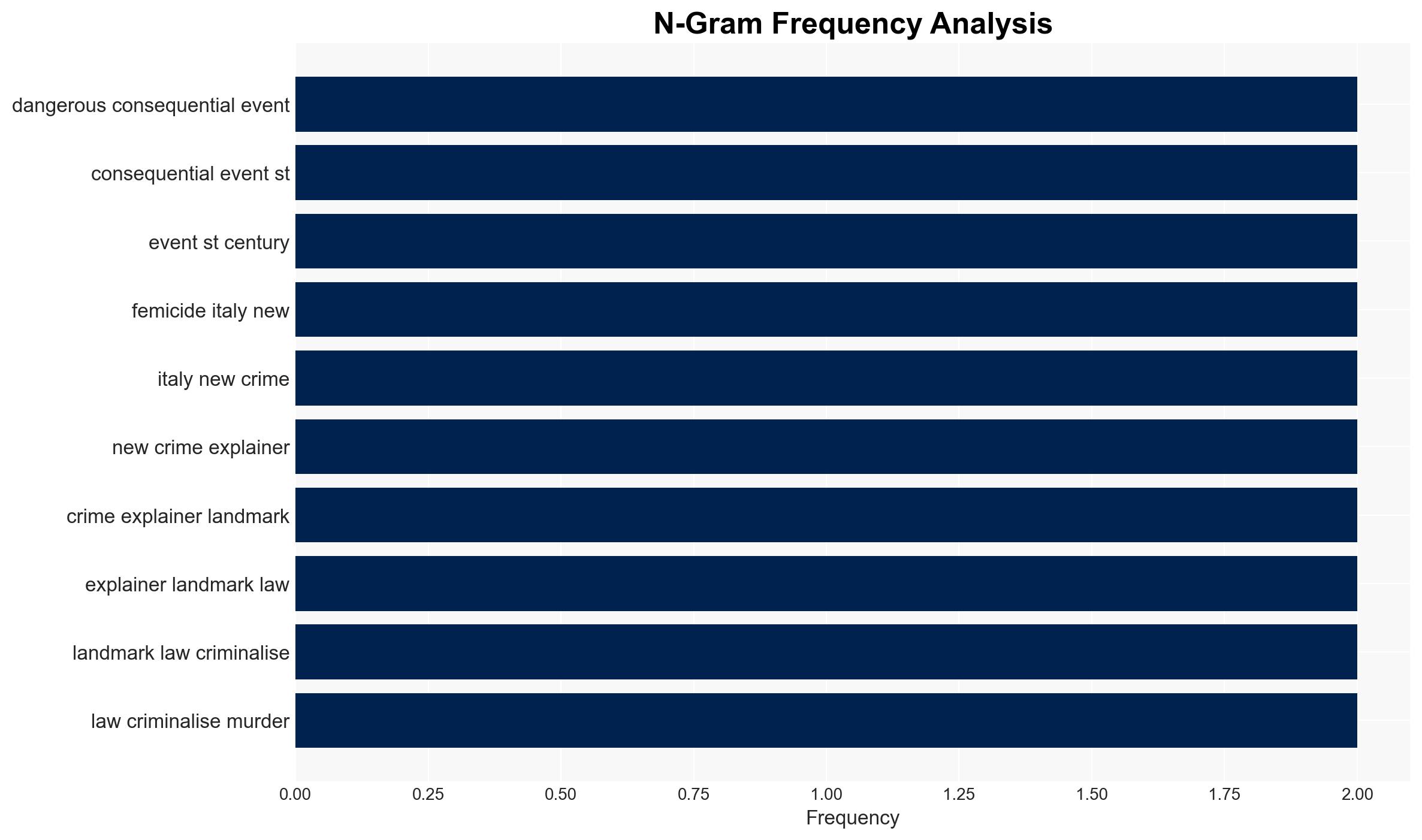 Is China about to invade Taiwan - Image 4