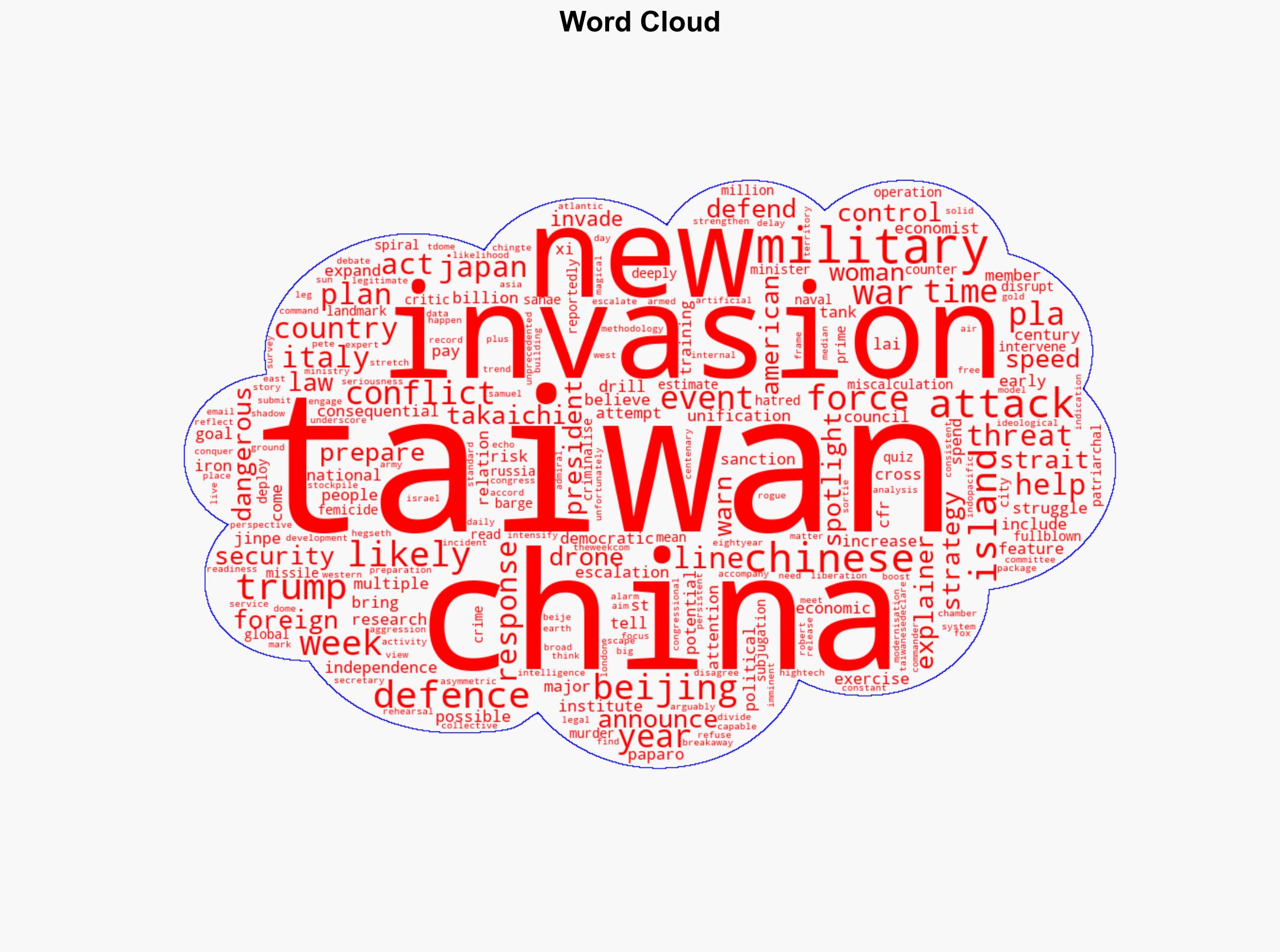 Is China about to invade Taiwan - Image 1