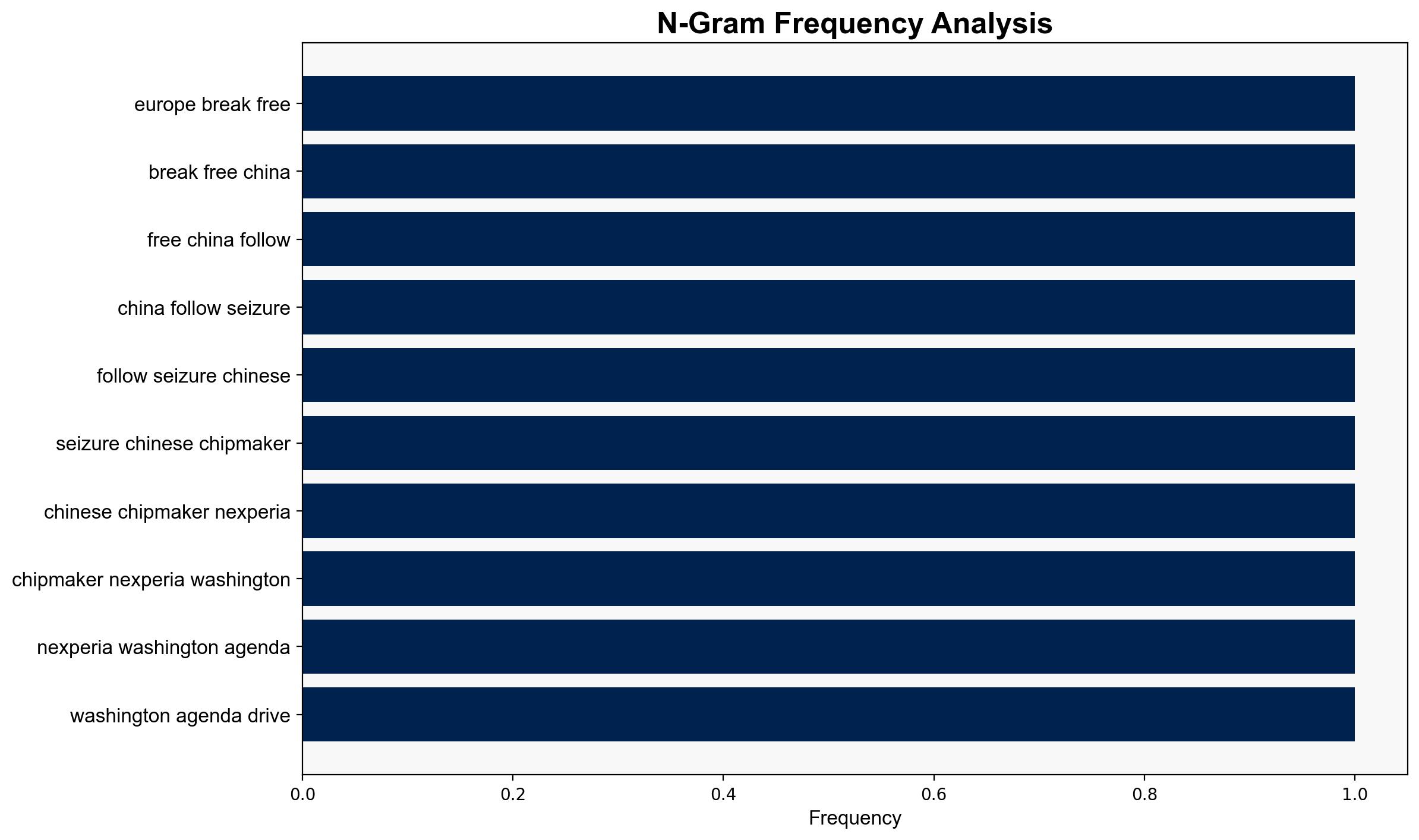 Is Europe really breaking free from China or just following the US - Al Jazeera English - Image 4
