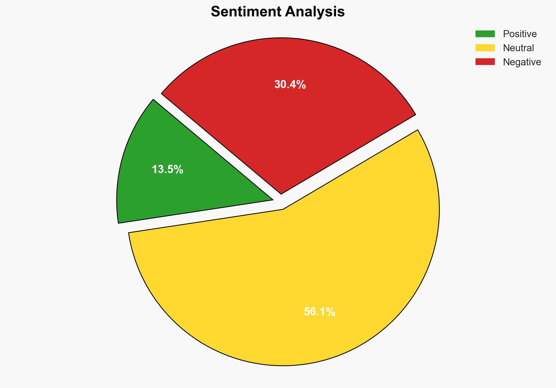 Is Trump Leading America Into Three Pointless Wars - The American Conservative - Image 2