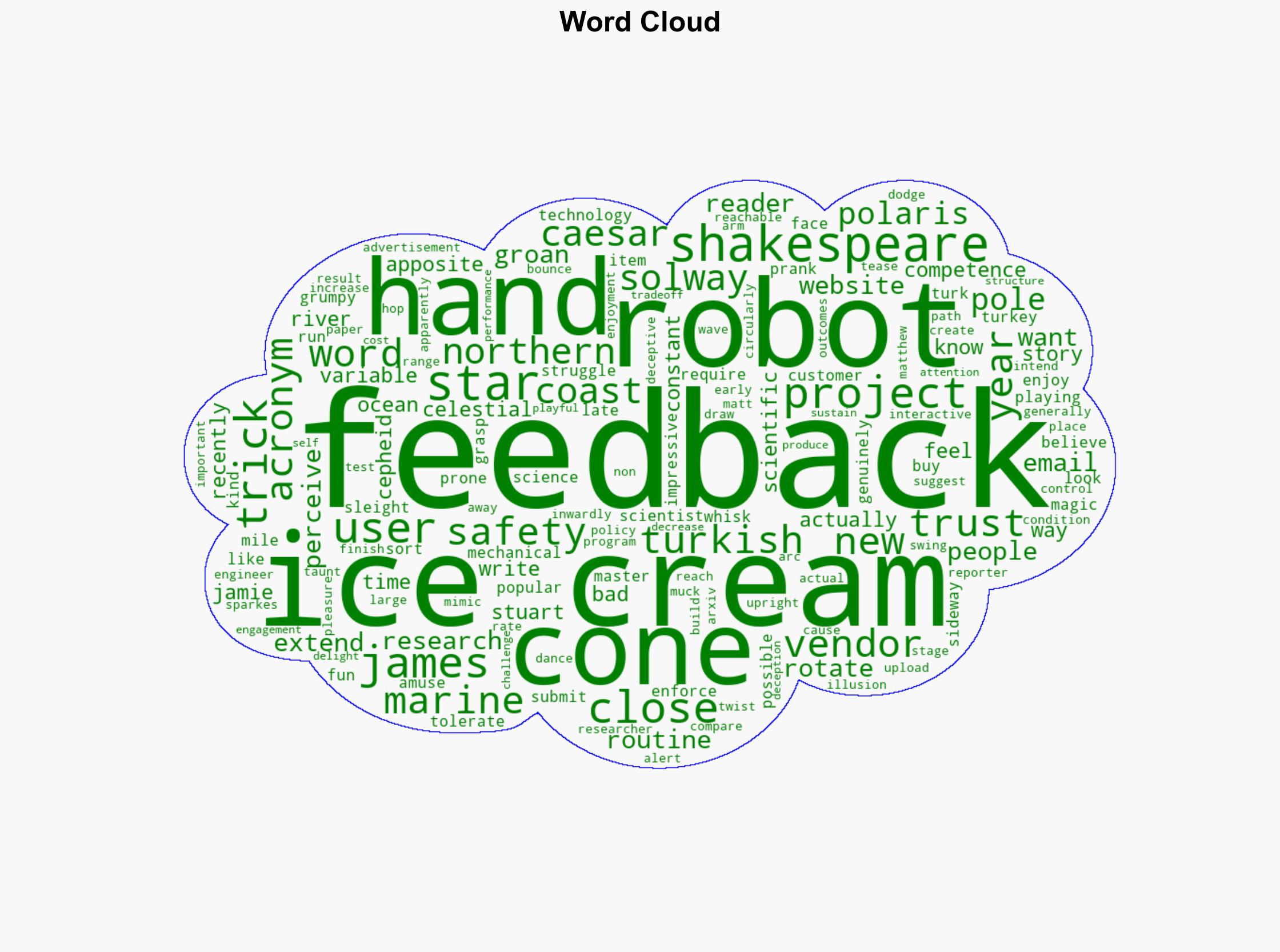 Is a robot programmed to prank you annoying Yes - New Scientist - Image 1
