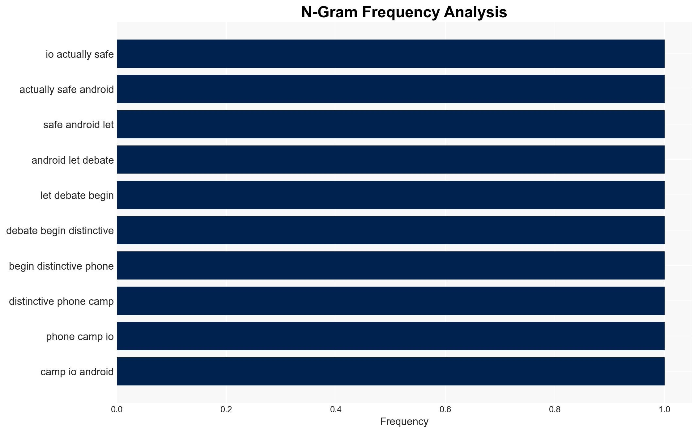 Is iOS Actually Safer Than Android - Image 4