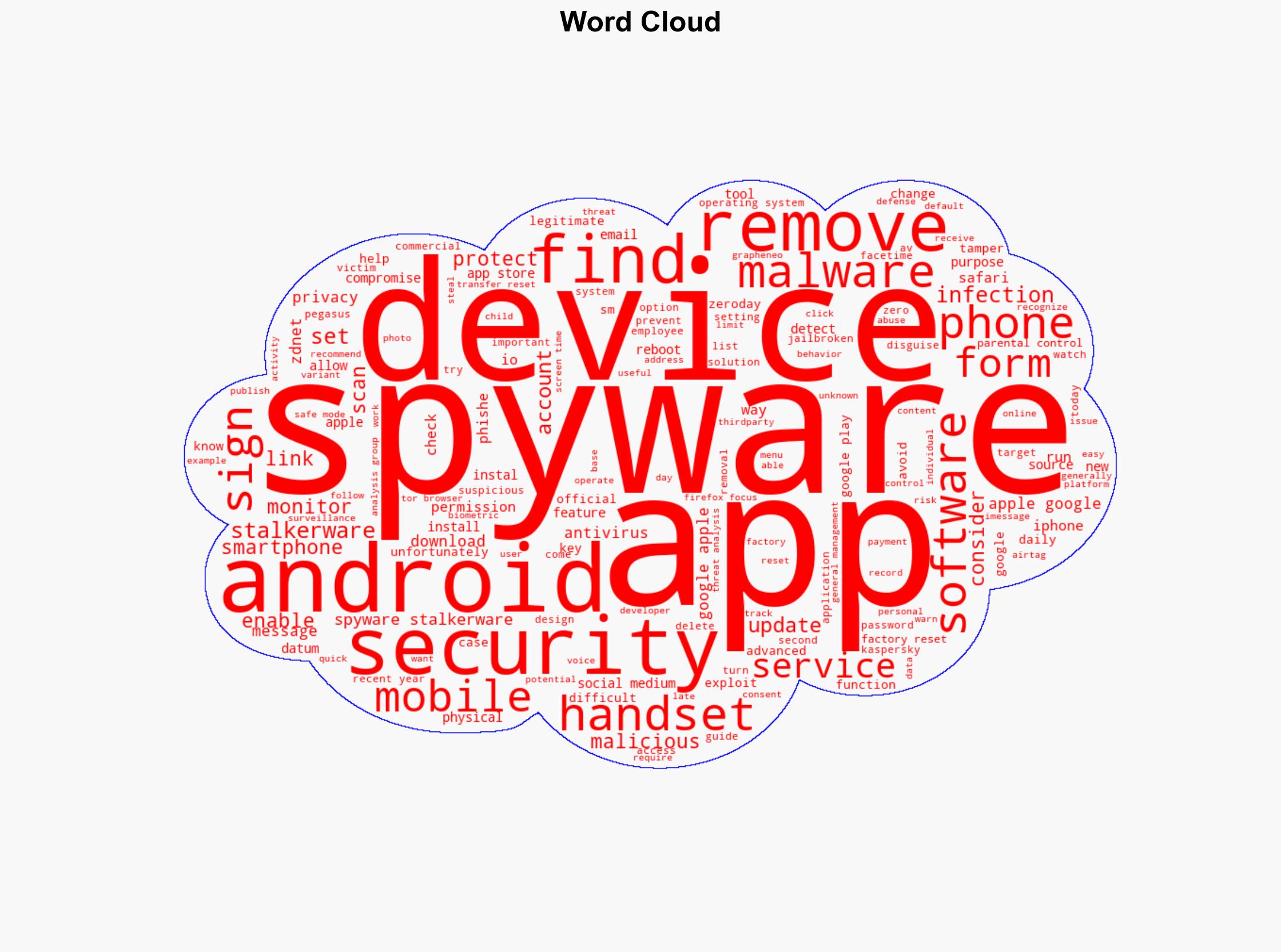 Is spyware hiding on your phone The telltale signs to find out and how to remove it fast - Image 1