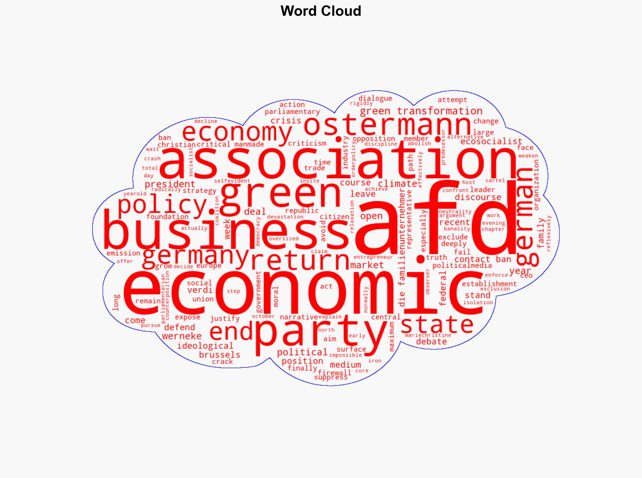 Is the German AfD Firewall Finally Cracking - Image 1