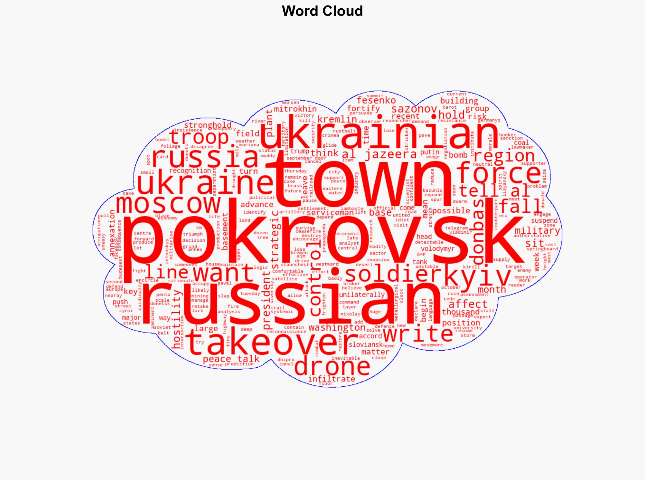 Is the fall of Pokrovsk Ukraines key eastern stronghold inevitable - Al Jazeera English - Image 1