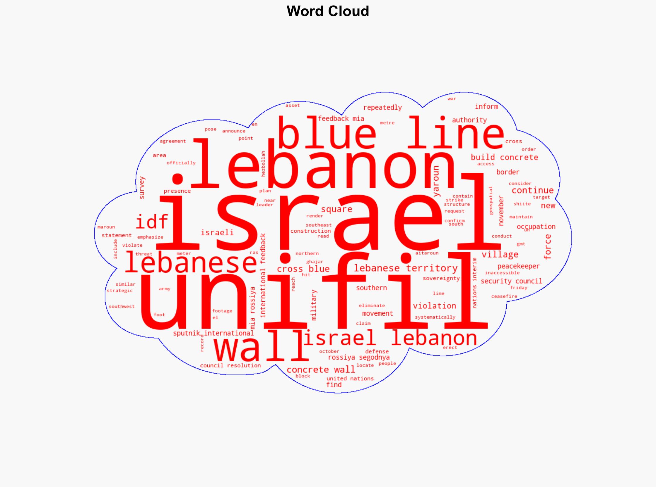 Israel Builds Concrete Wall Crossing into Lebanese Territory - UNIFIL - Sputnikglobe.com - Image 1