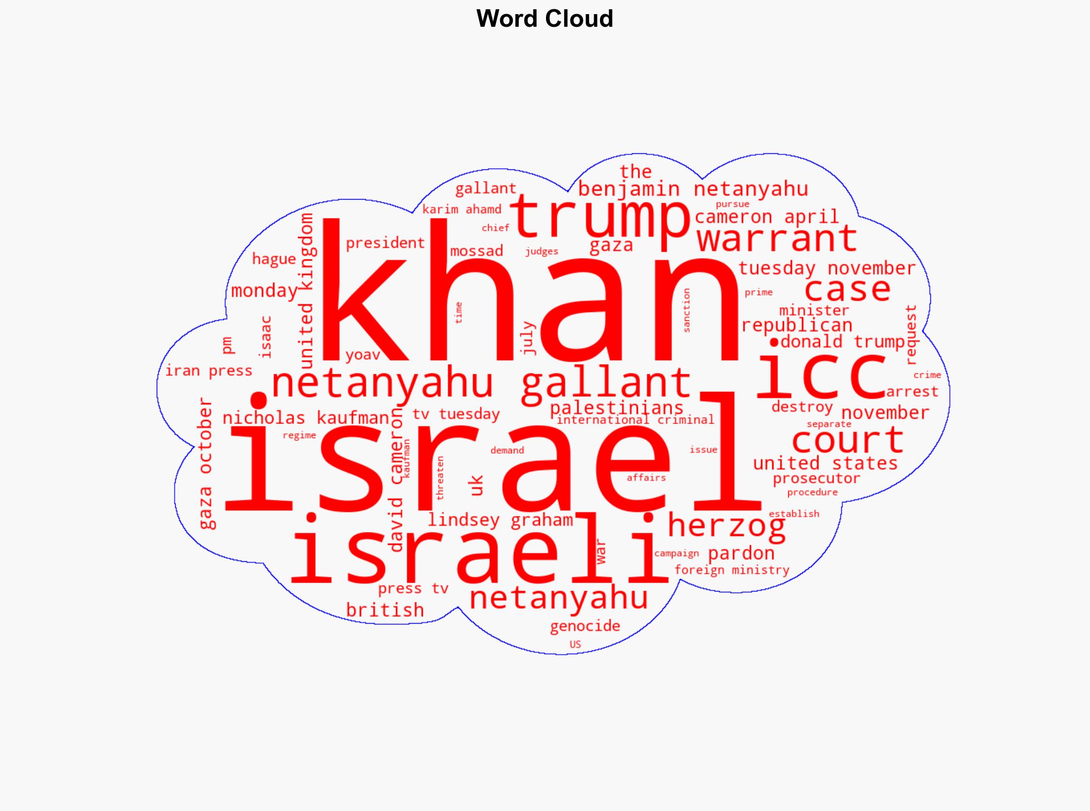 Israel asks ICC to dismiss genocide case prosecutor revoke arrest warrants - Globalsecurity.org - Image 1