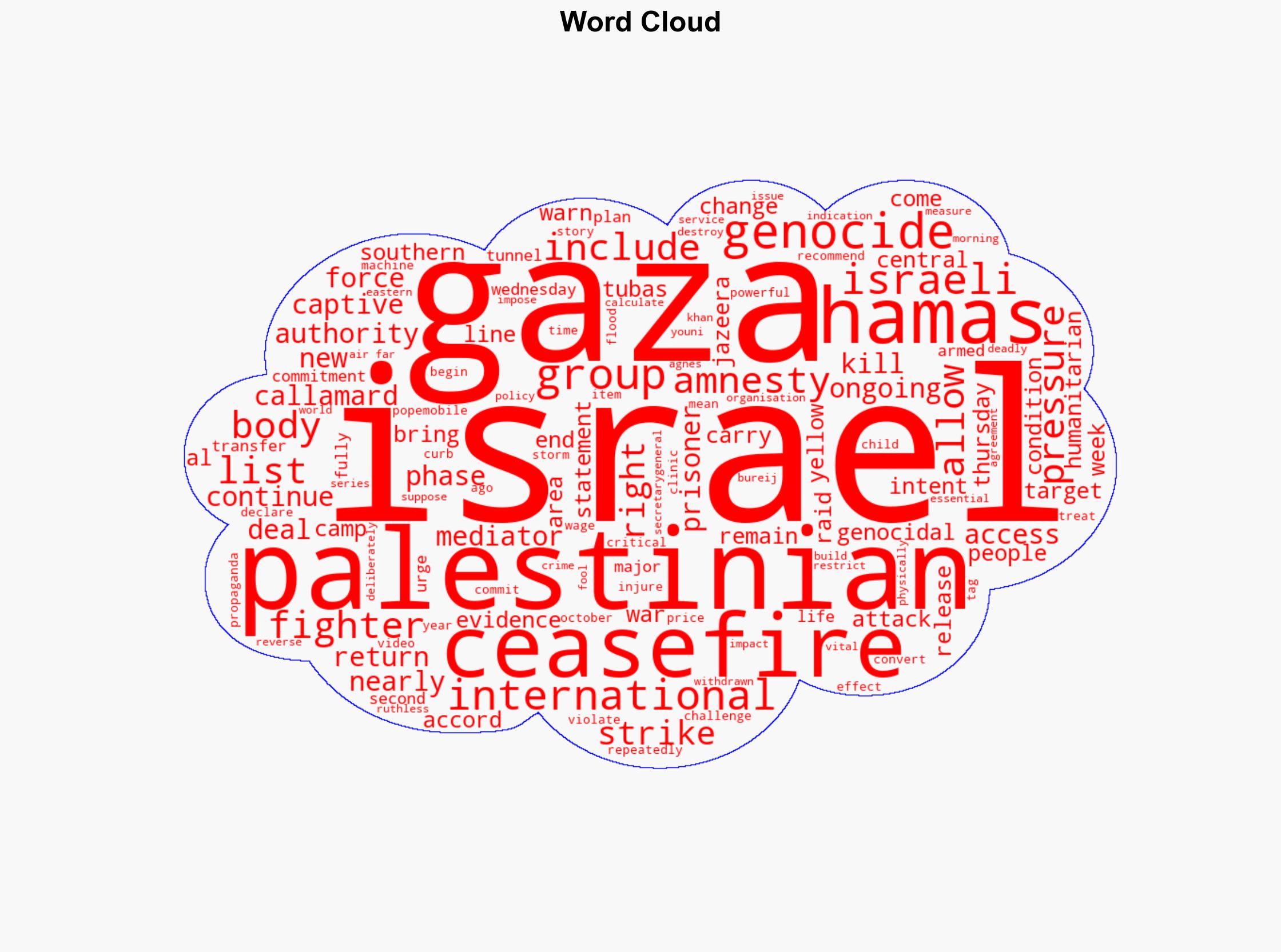 Israel escalates aerial assault of southern central Gaza past yellow line - Image 1