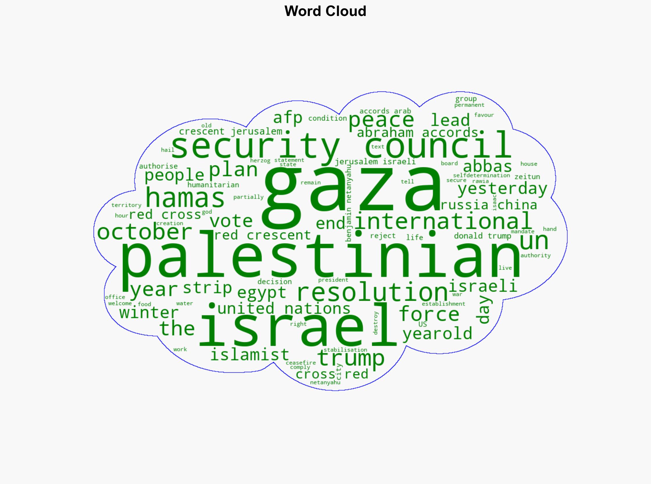 Israel hails Trump Gaza plan after UNSC vote - RTE - Image 1