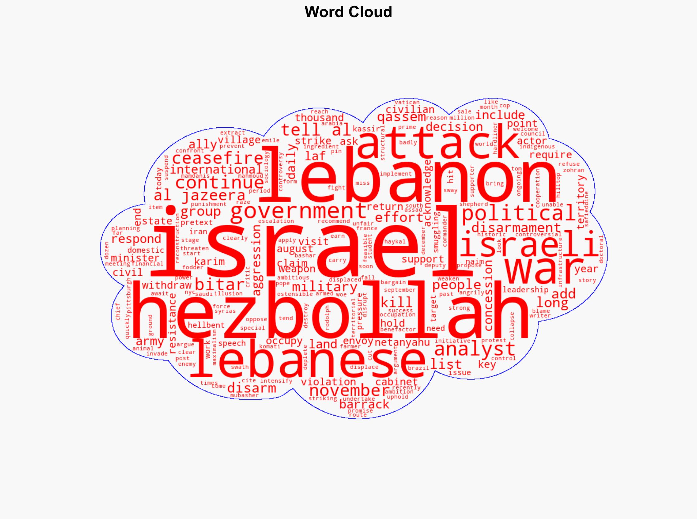 Israel is intensifying attacks on Lebanon is it planning another war - Al Jazeera English - Image 1