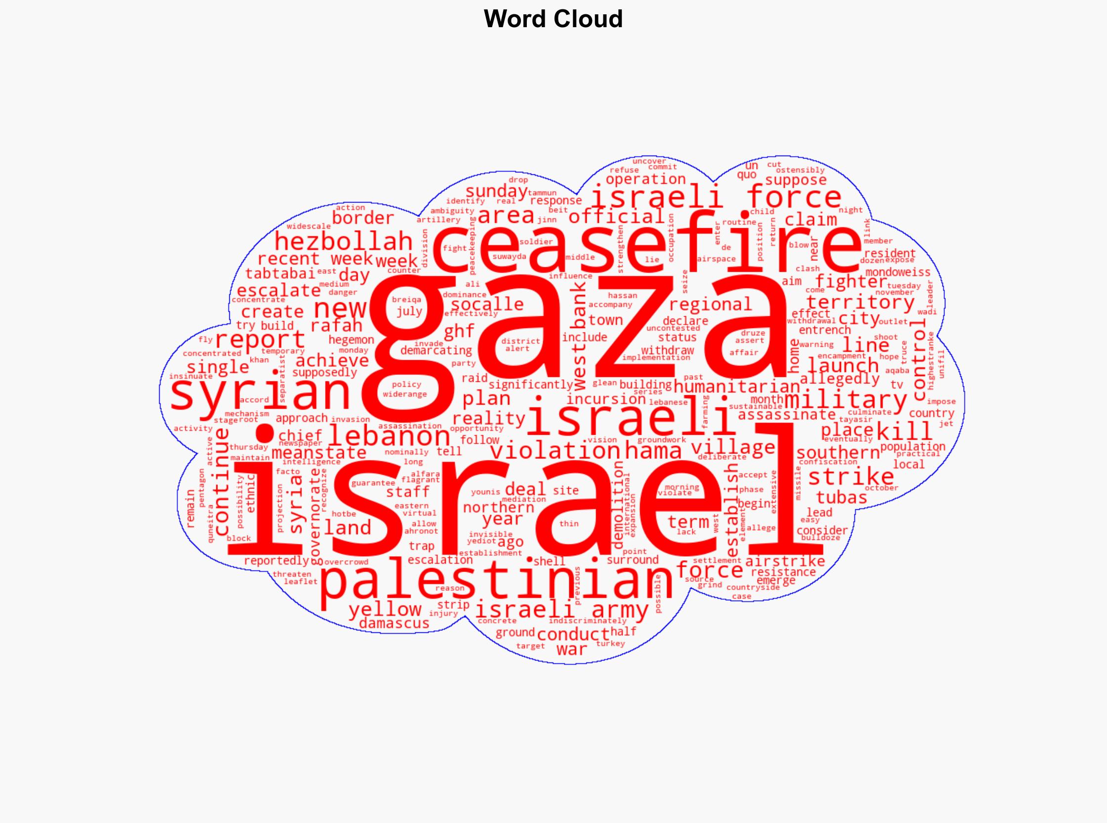 Israel is violating all its ceasefire agreements and escalating on all fronts - Image 1