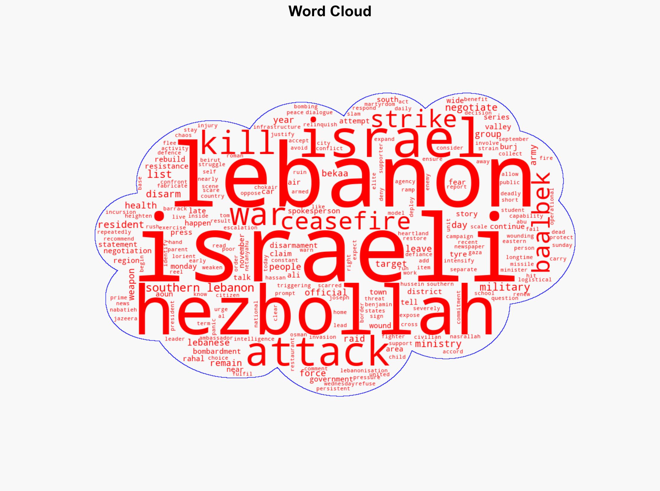 Israel kills one in south Lebanon as Bekaa Valley still reels from war - Al Jazeera English - Image 1