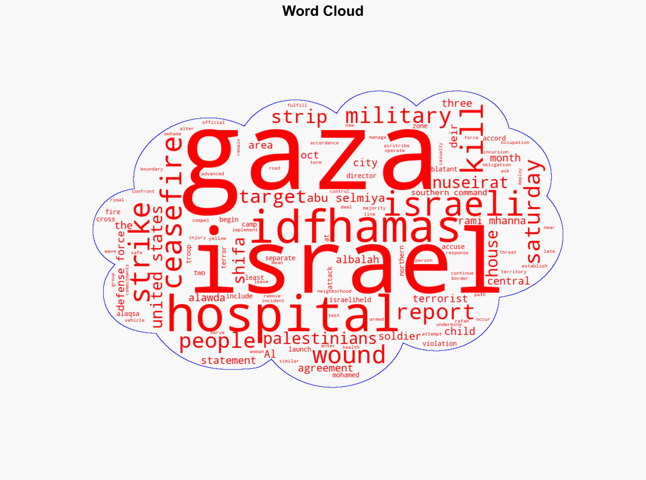 Israel launches strikes in Gaza after reported attacks against IDF troops - Image 1