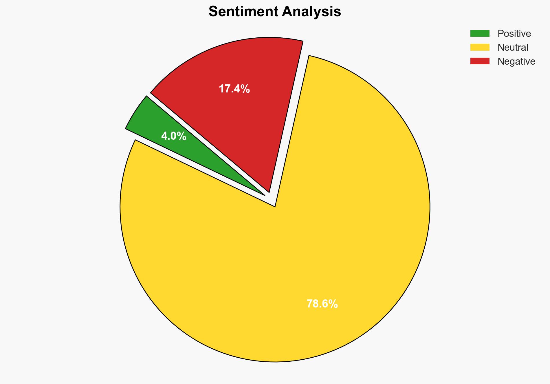Israel launches strikes in Gaza ceasefire's latest test as hospitals say more than 20 killed - Image 2