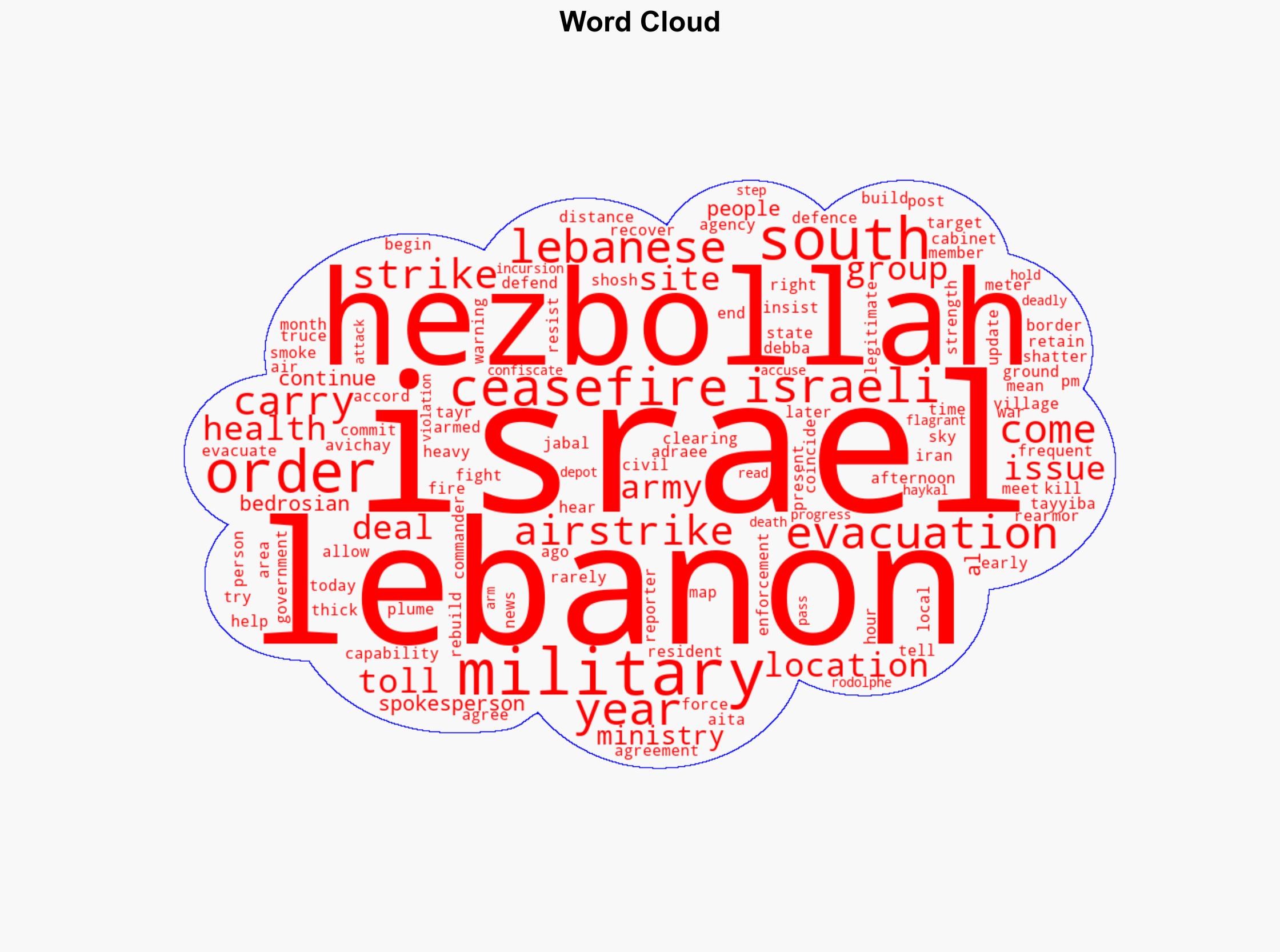 Israel launches strikes on Hezbollah targets in Lebanon - RTE - Image 1