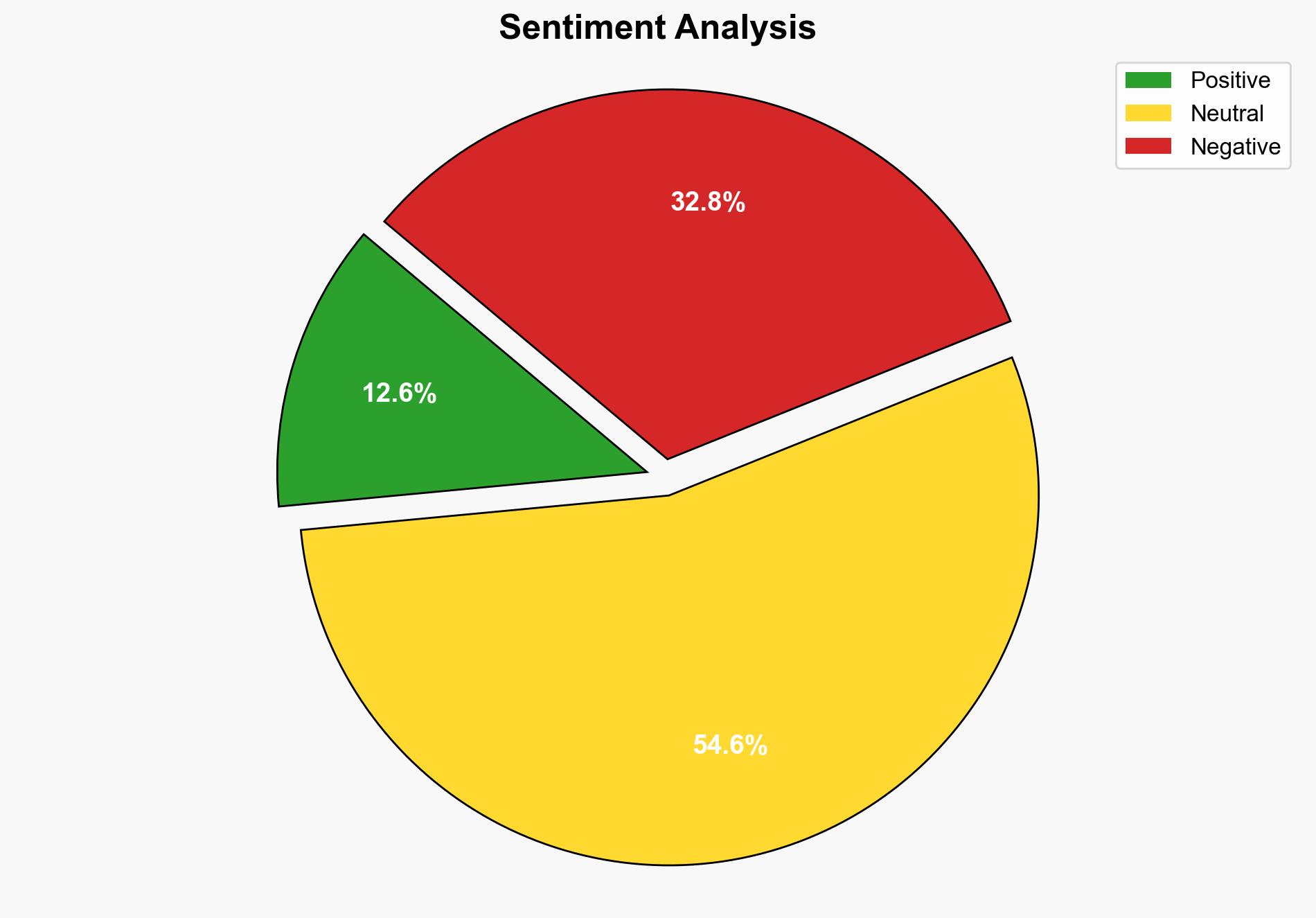 Israel passes first reading of bill proposing death penalty for people it deems terrorists - BBC News - Image 2