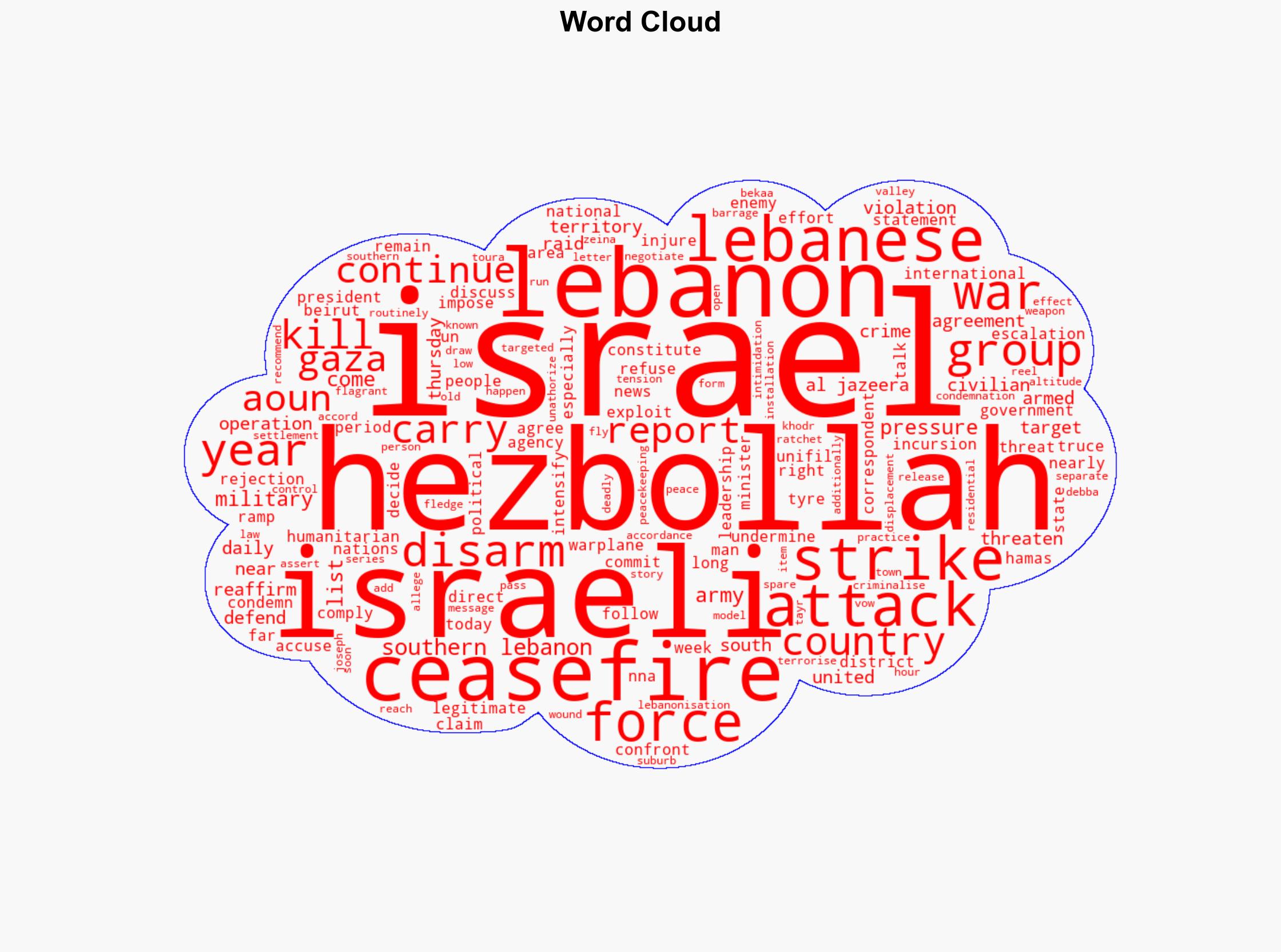 Israel ramps up Lebanon strikes as Hezbollah vows to defend itself - Al Jazeera English - Image 1