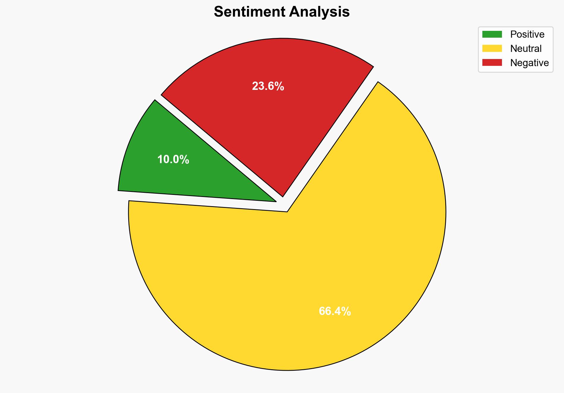 Israel returns bodies of 15 Palestinians to Gaza as exchanges outlined in fragile ceasefire proceed - Boston Herald - Image 2